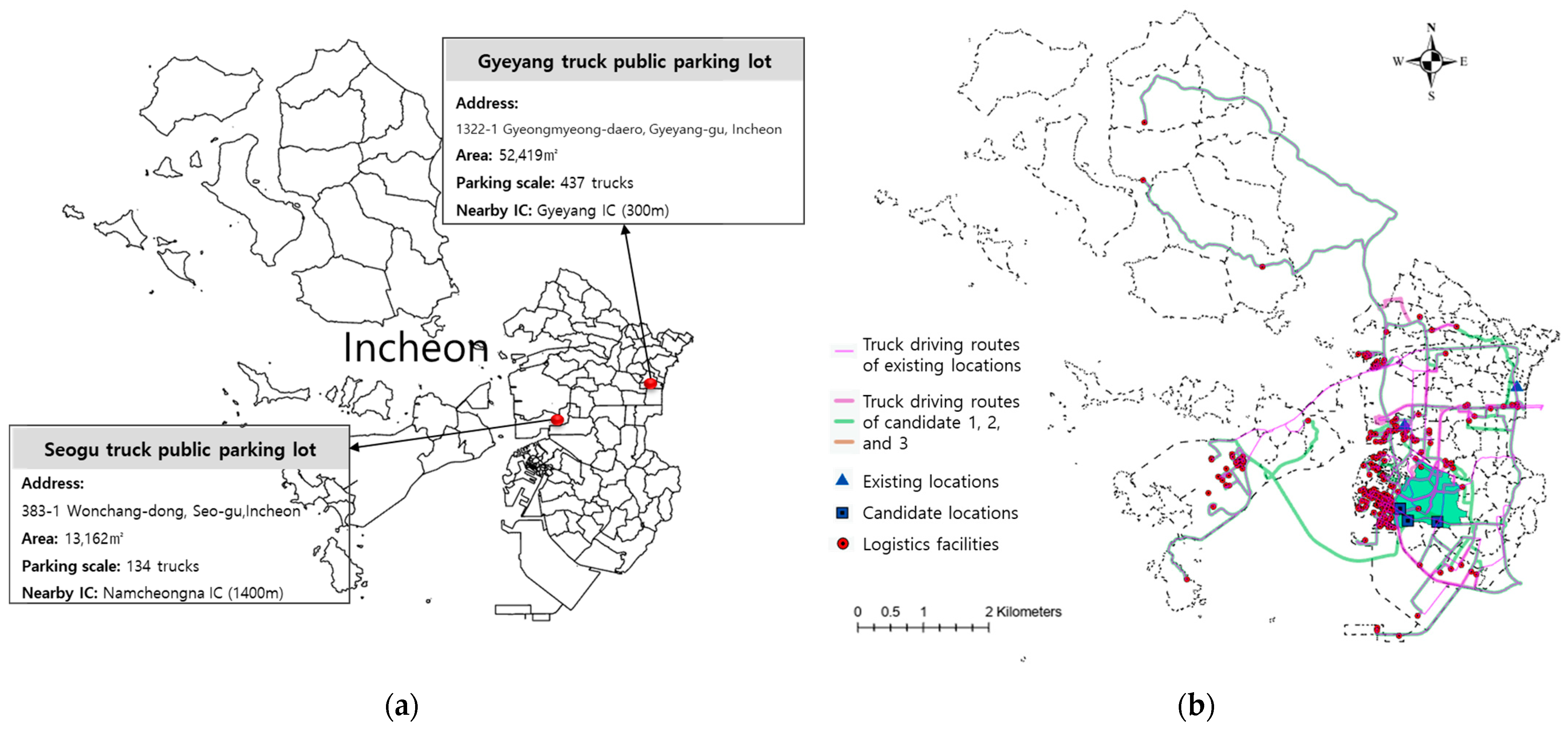 Sustainability 15 01467 g007