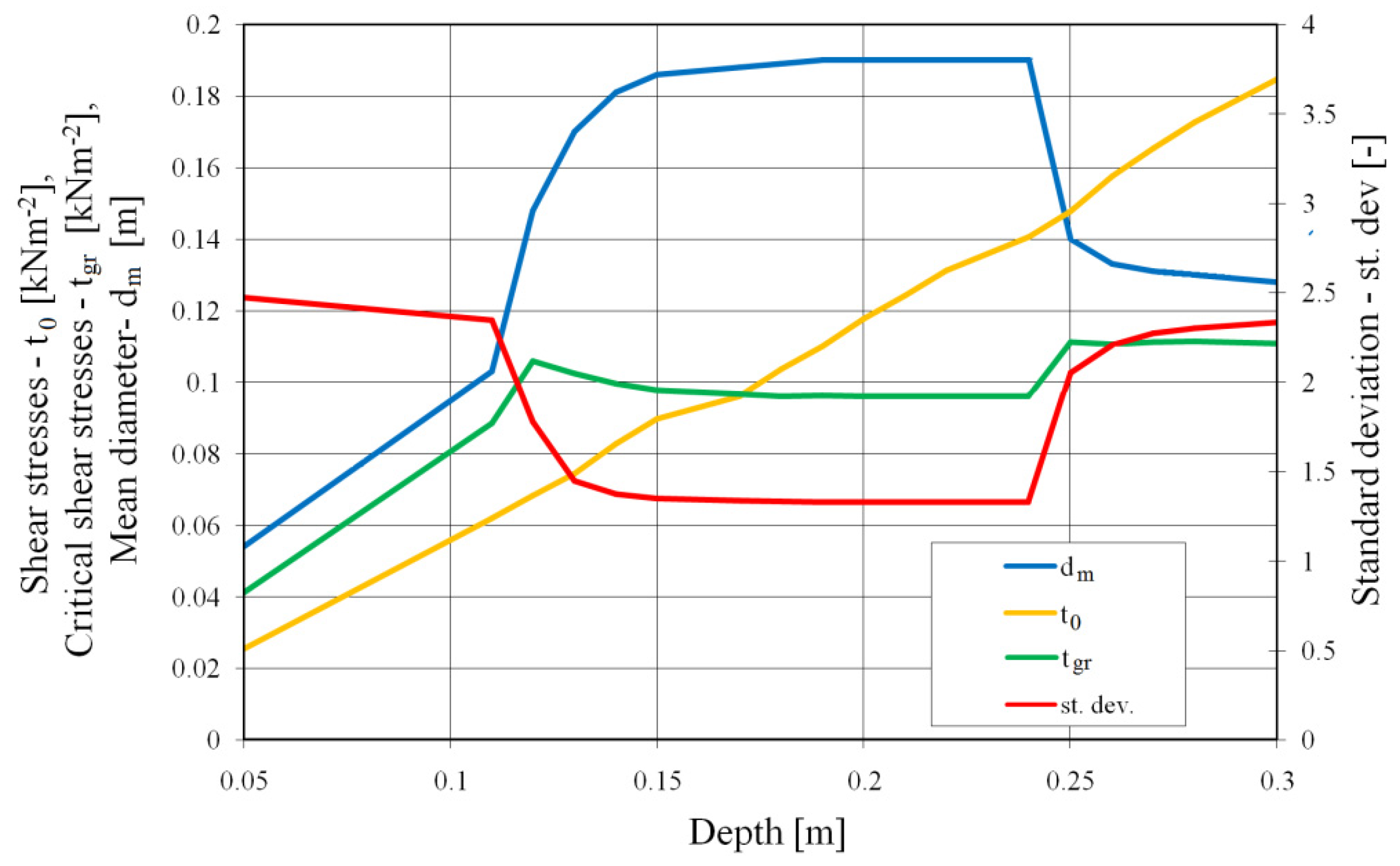 Sustainability 15 01468 g005