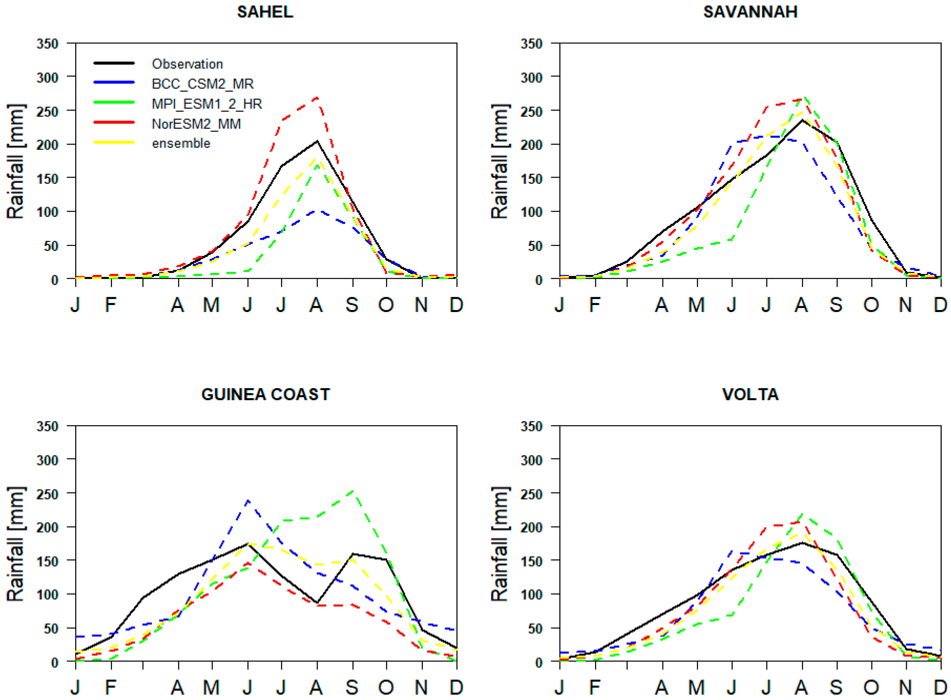 Sustainability 15 01472 g003