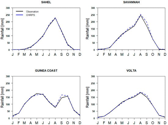 Sustainability 15 01472 g0a1