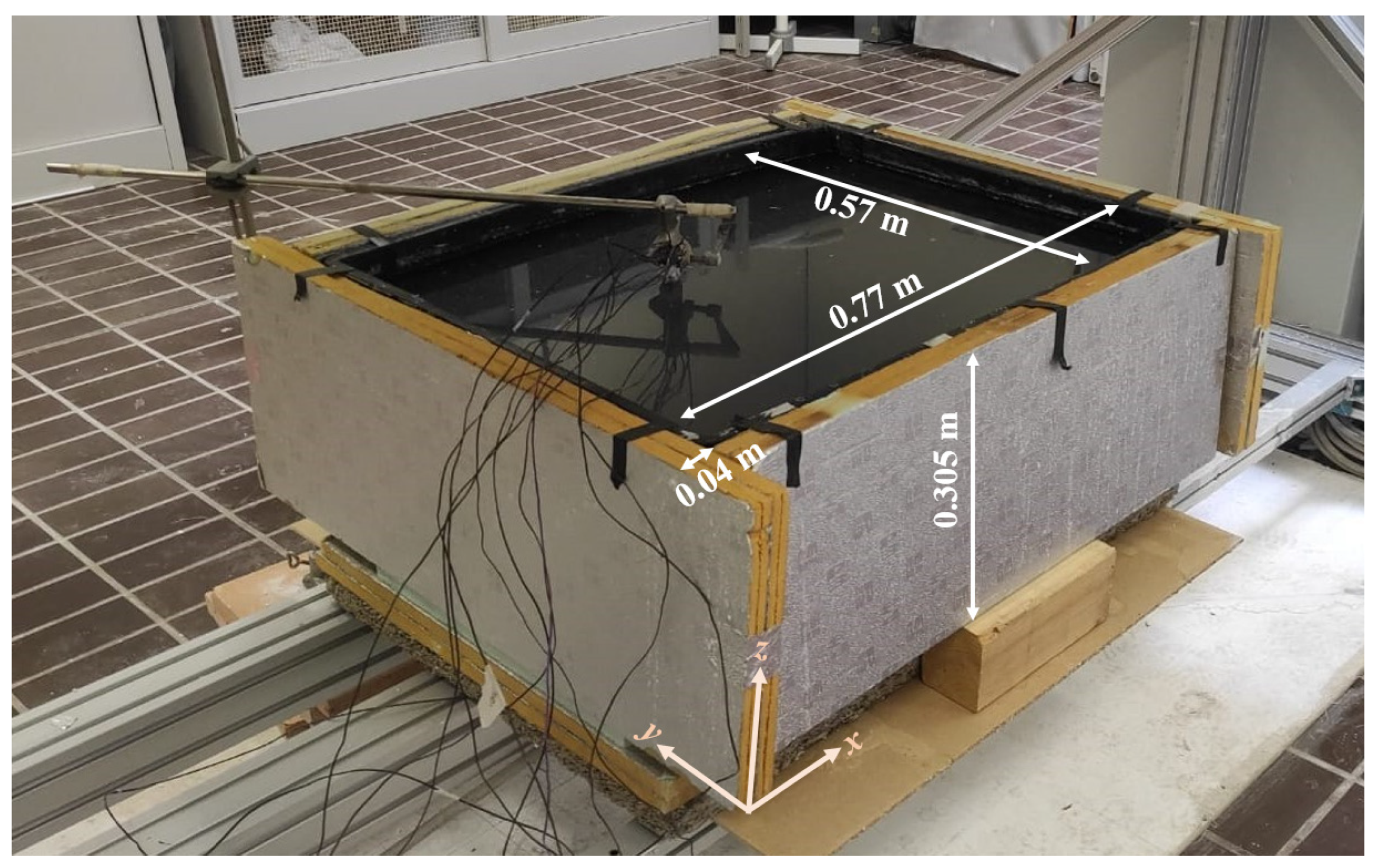 Sustainability 15 01479 g001 Sustainability 15 01479 g001