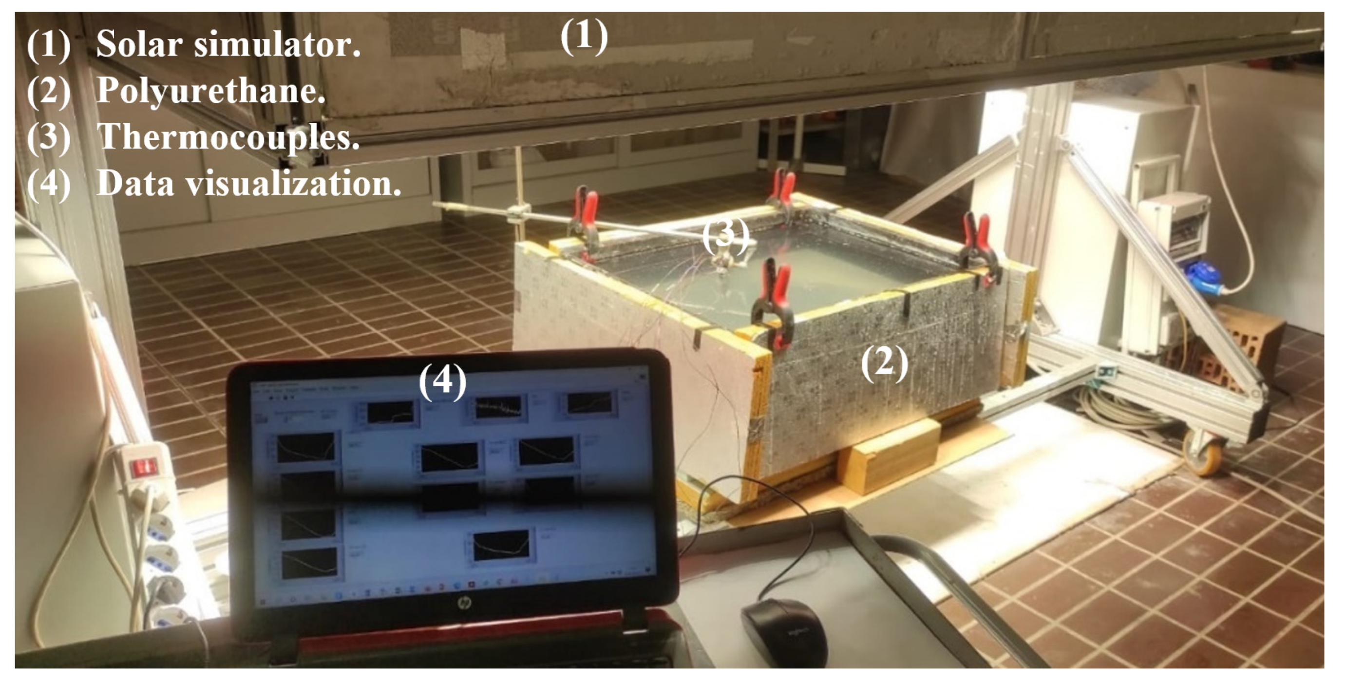 Sustainability 15 01479 g003 Sustainability 15 01479 g003