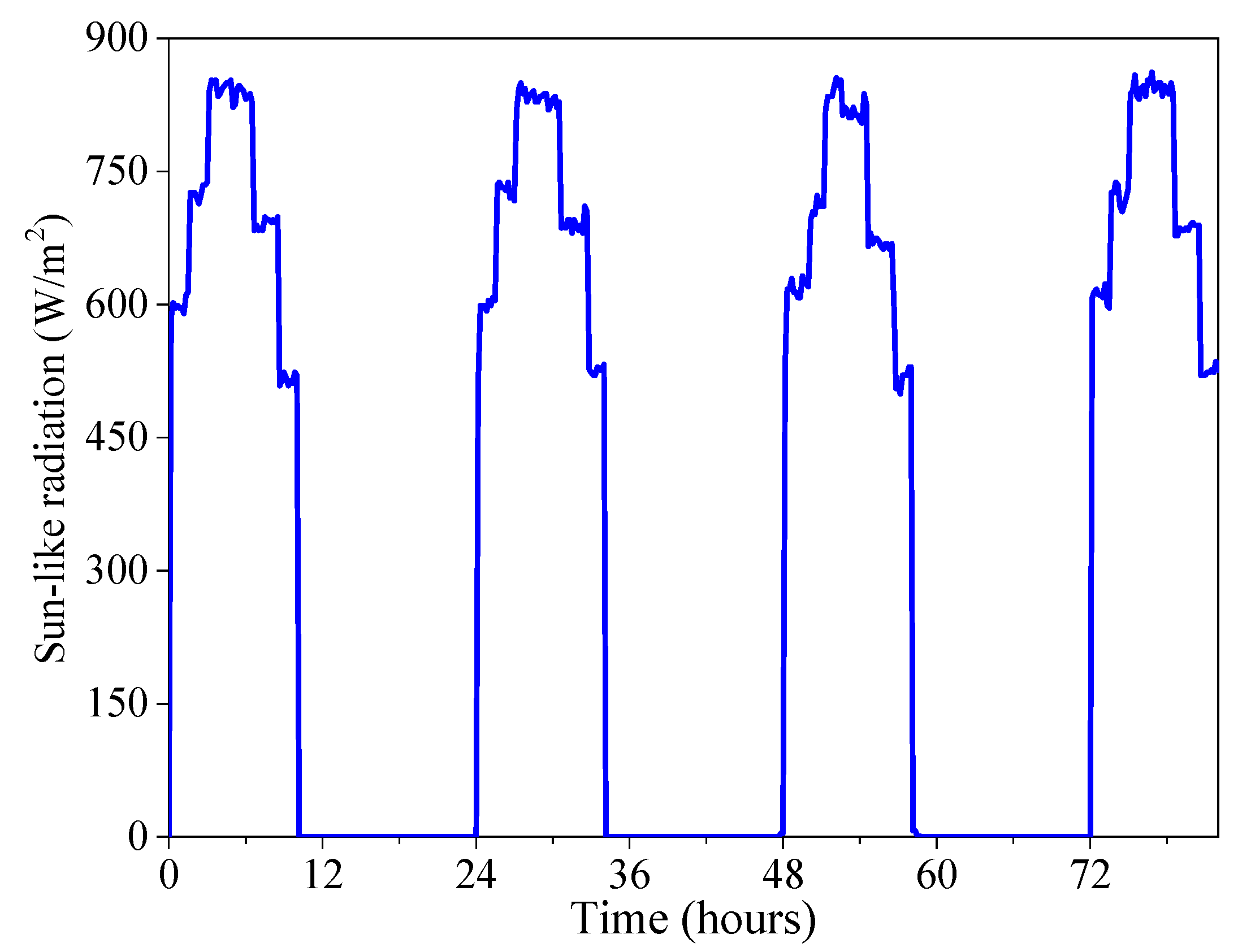 Sustainability 15 01479 g004 Sustainability 15 01479 g004
