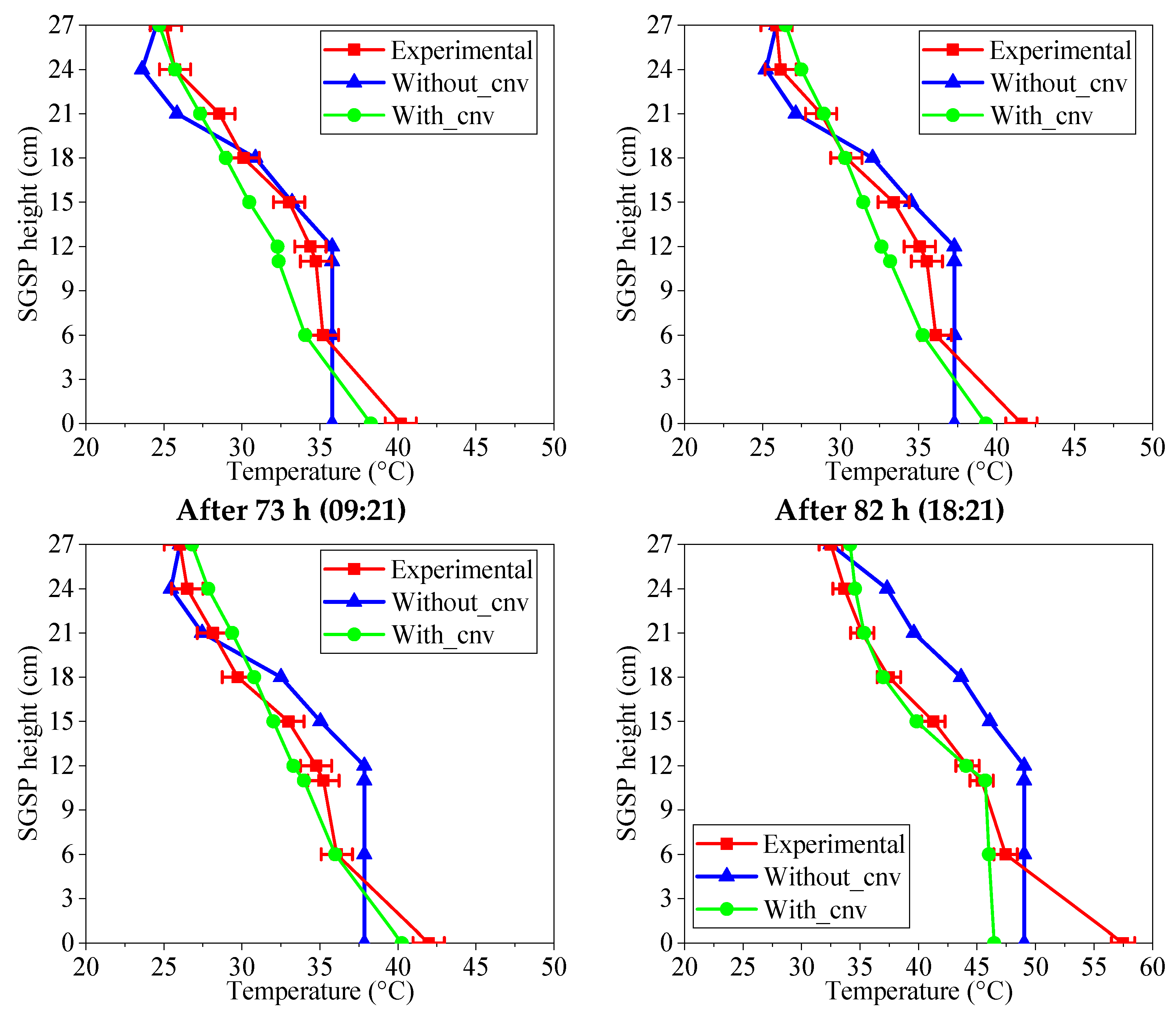 Sustainability 15 01479 g008b Sustainability 15 01479 g008b