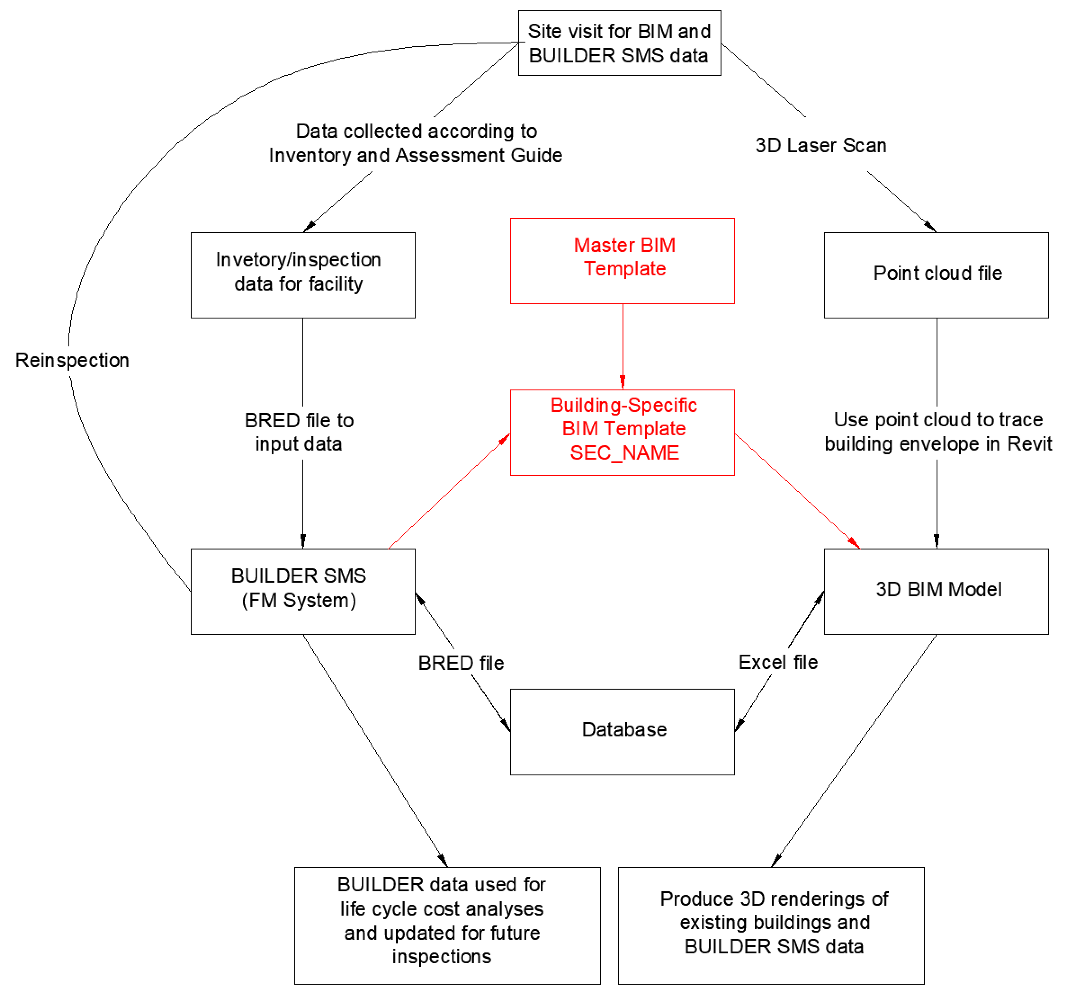 Sustainability 15 01482 g002 Sustainability 15 01482 g002