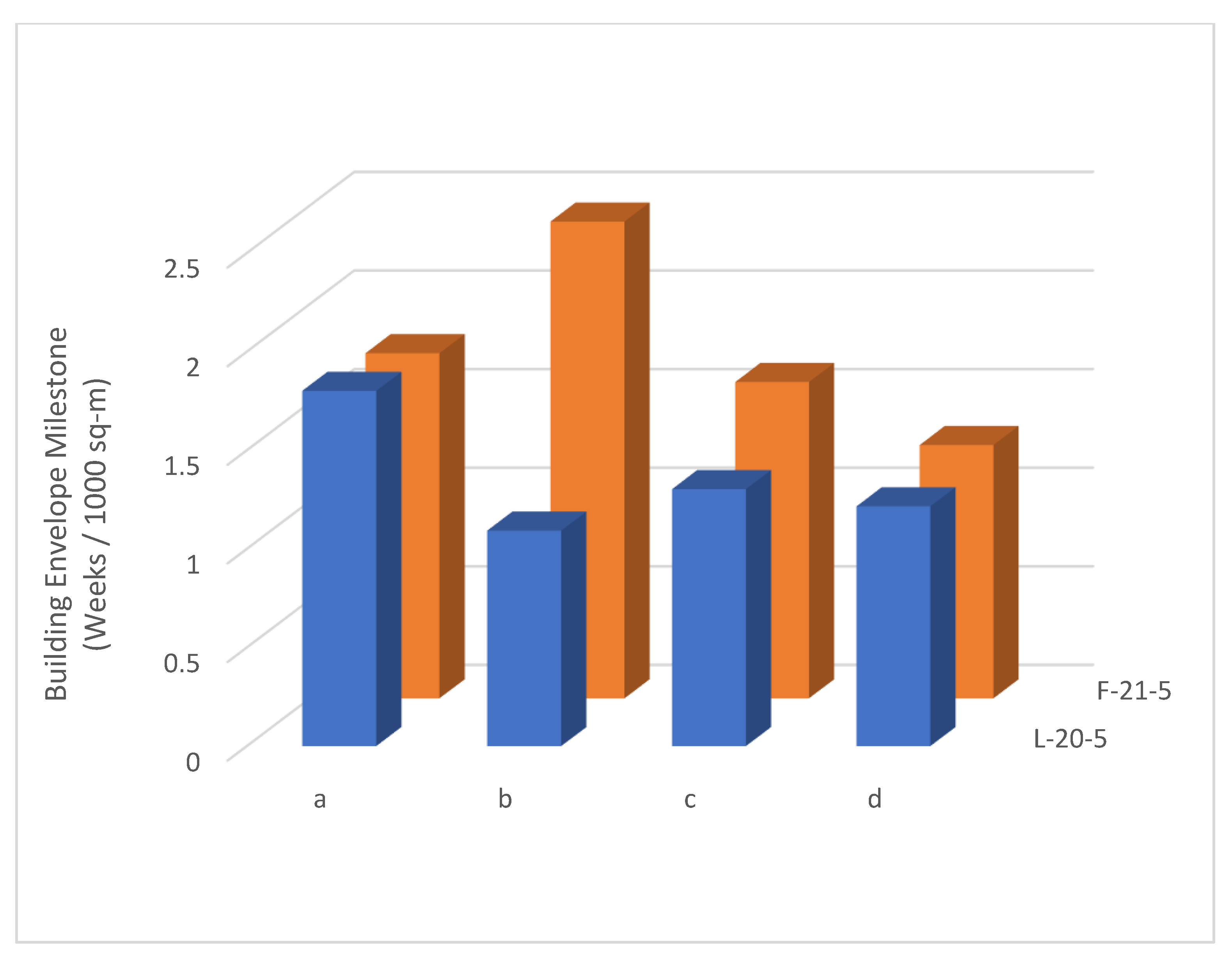 Sustainability 15 01482 g007 Sustainability 15 01482 g007