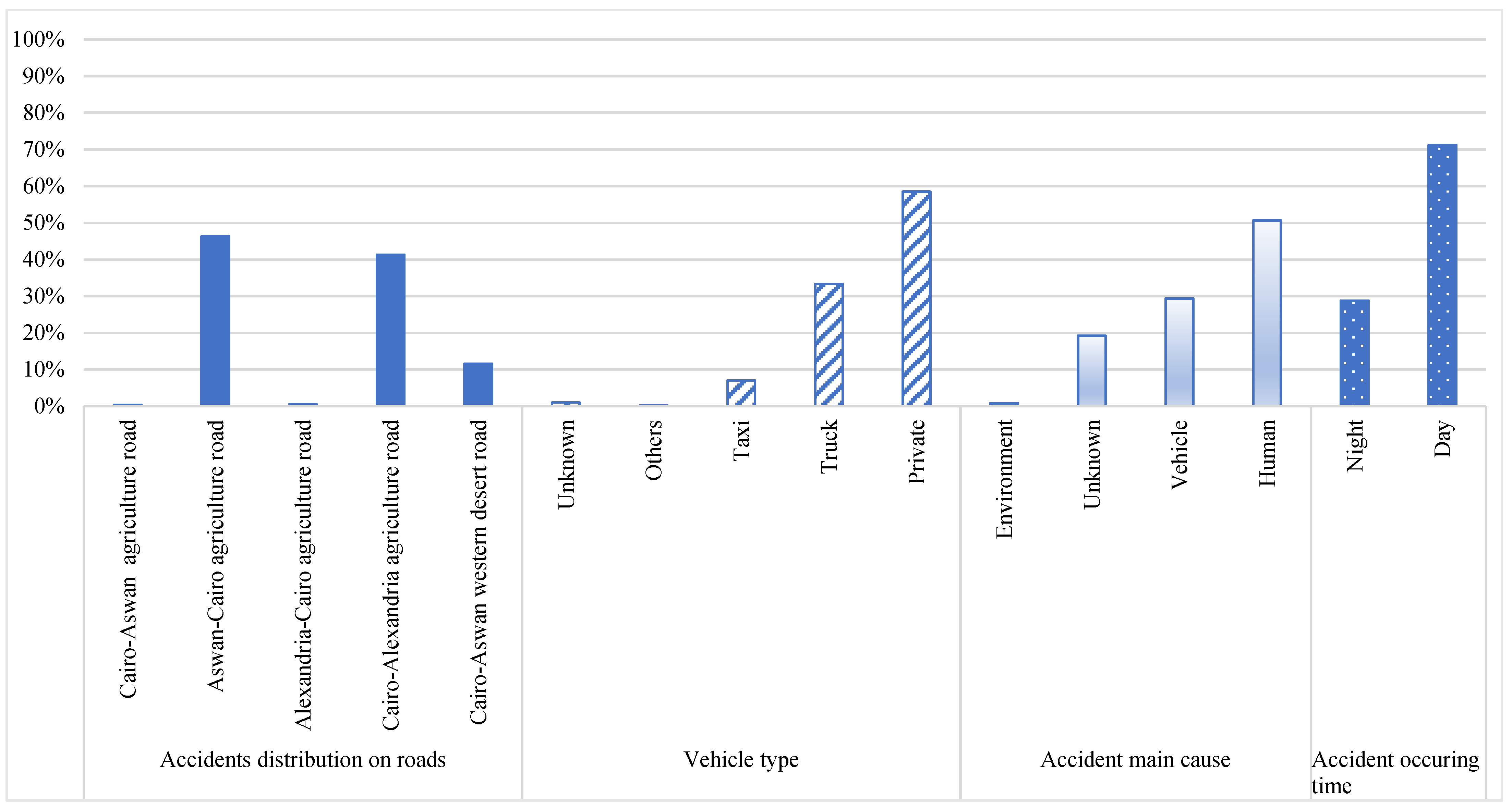 Sustainability 15 01483 g002 Sustainability 15 01483 g002