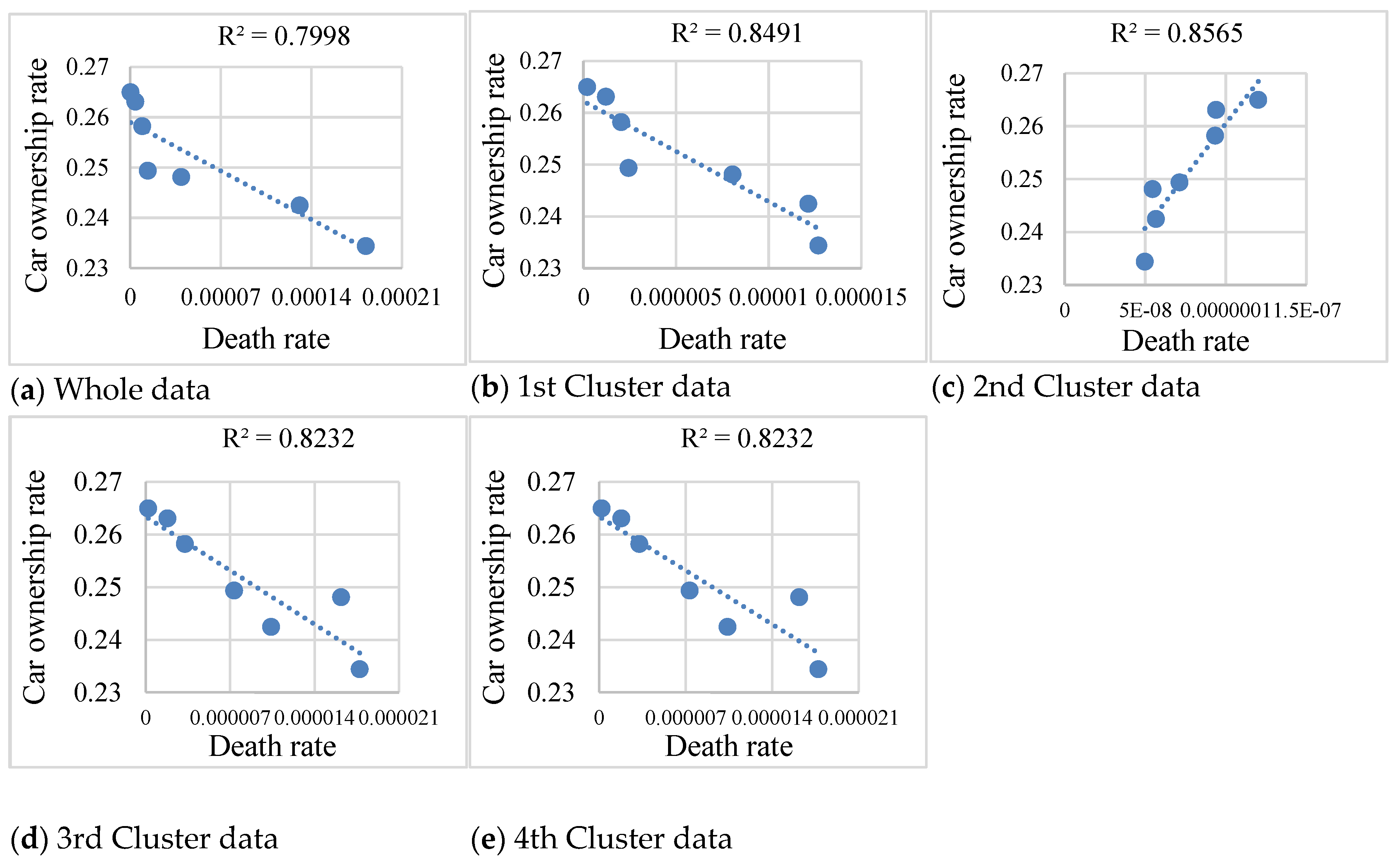 Sustainability 15 01483 g006 Sustainability 15 01483 g006