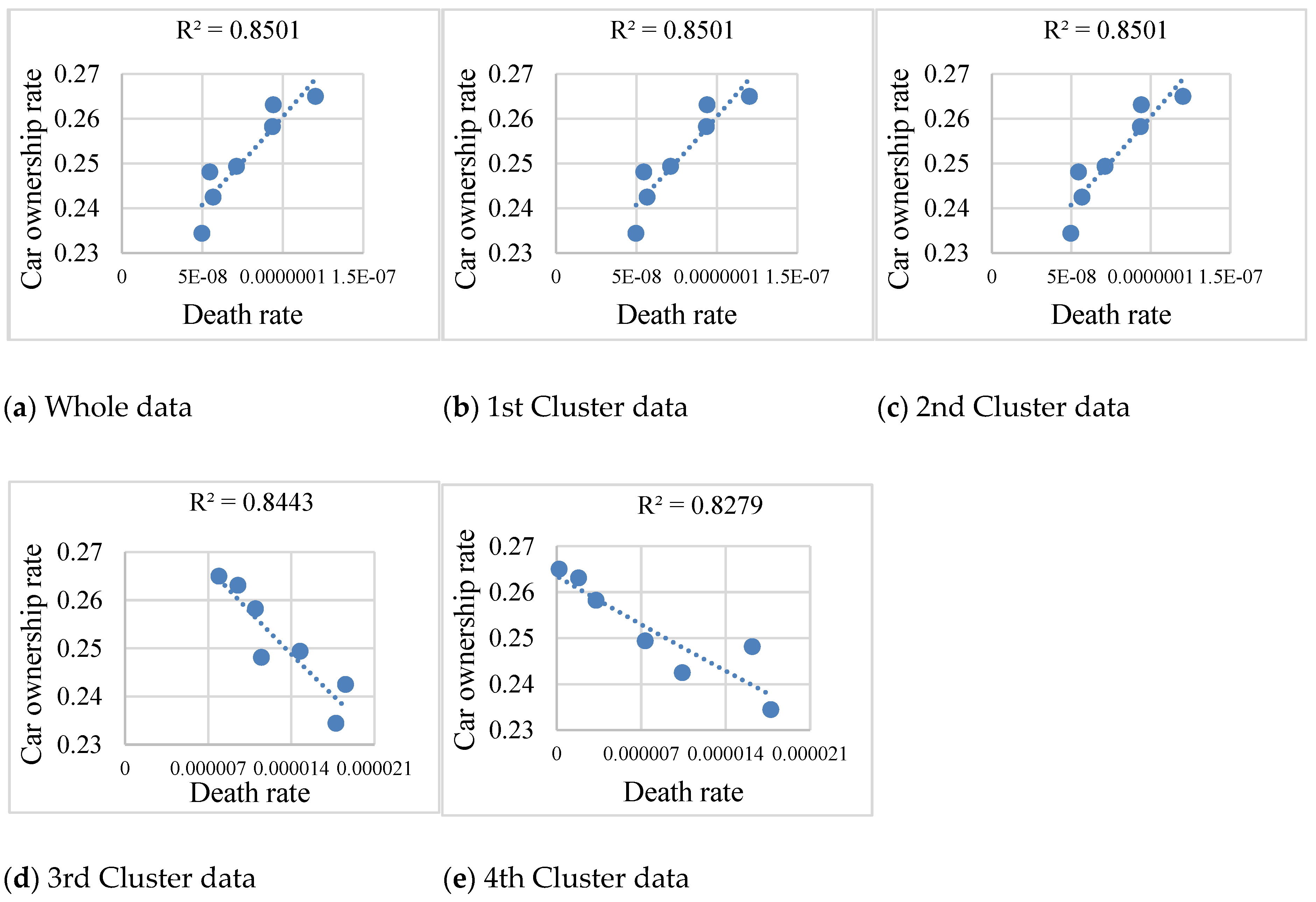 Sustainability 15 01483 g007 Sustainability 15 01483 g007