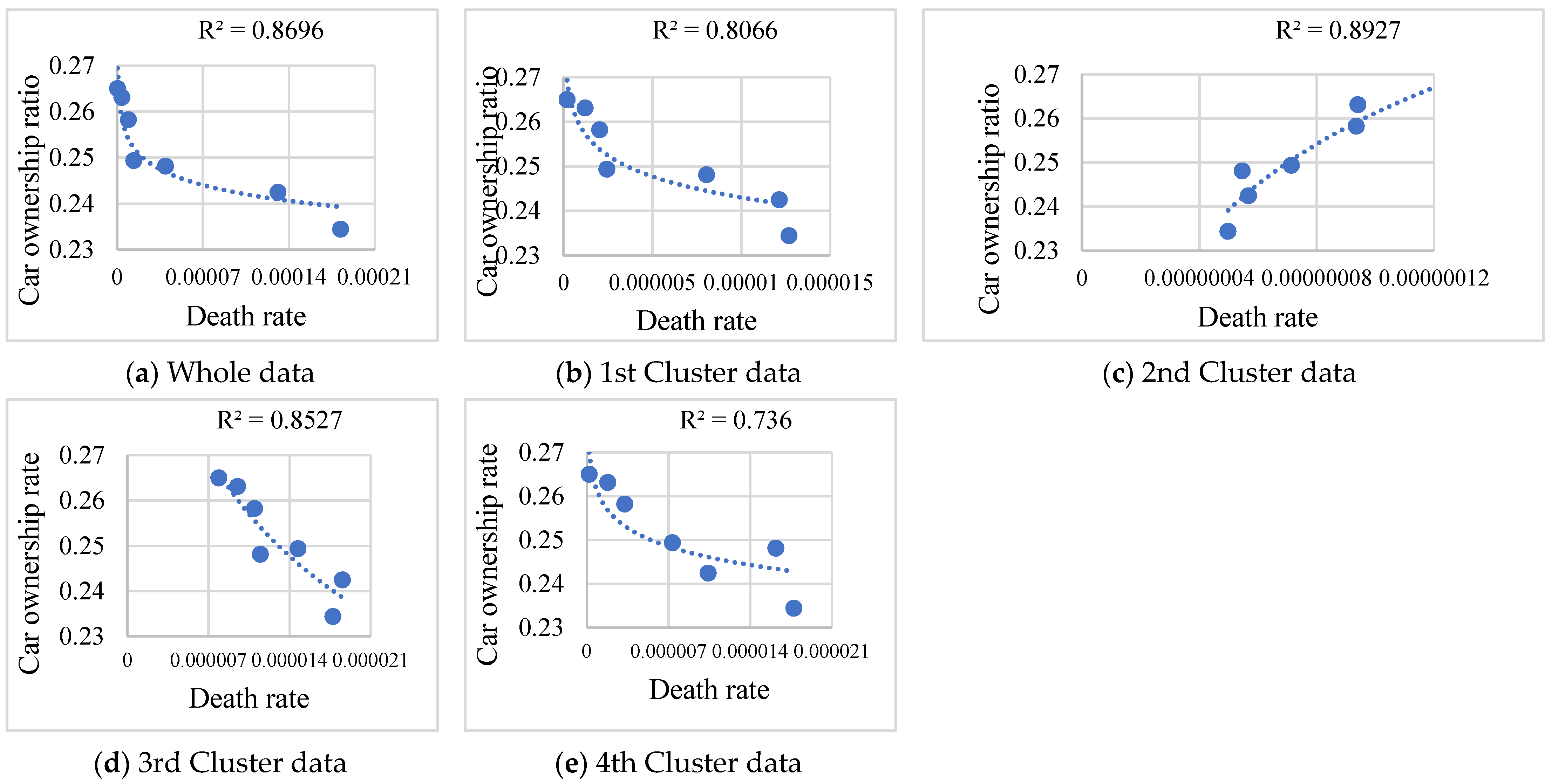Sustainability 15 01483 g008 Sustainability 15 01483 g008
