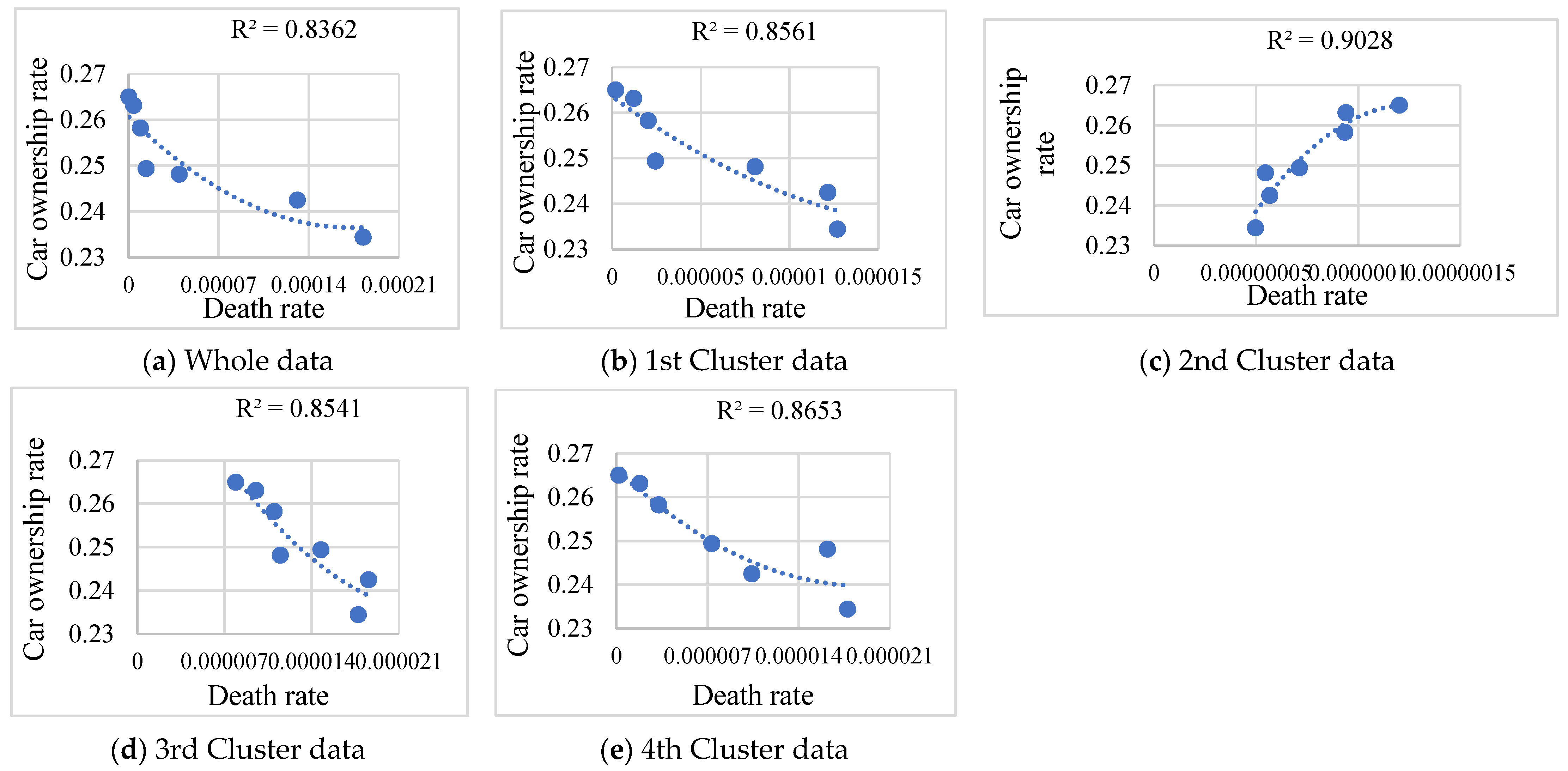 Sustainability 15 01483 g009 Sustainability 15 01483 g009