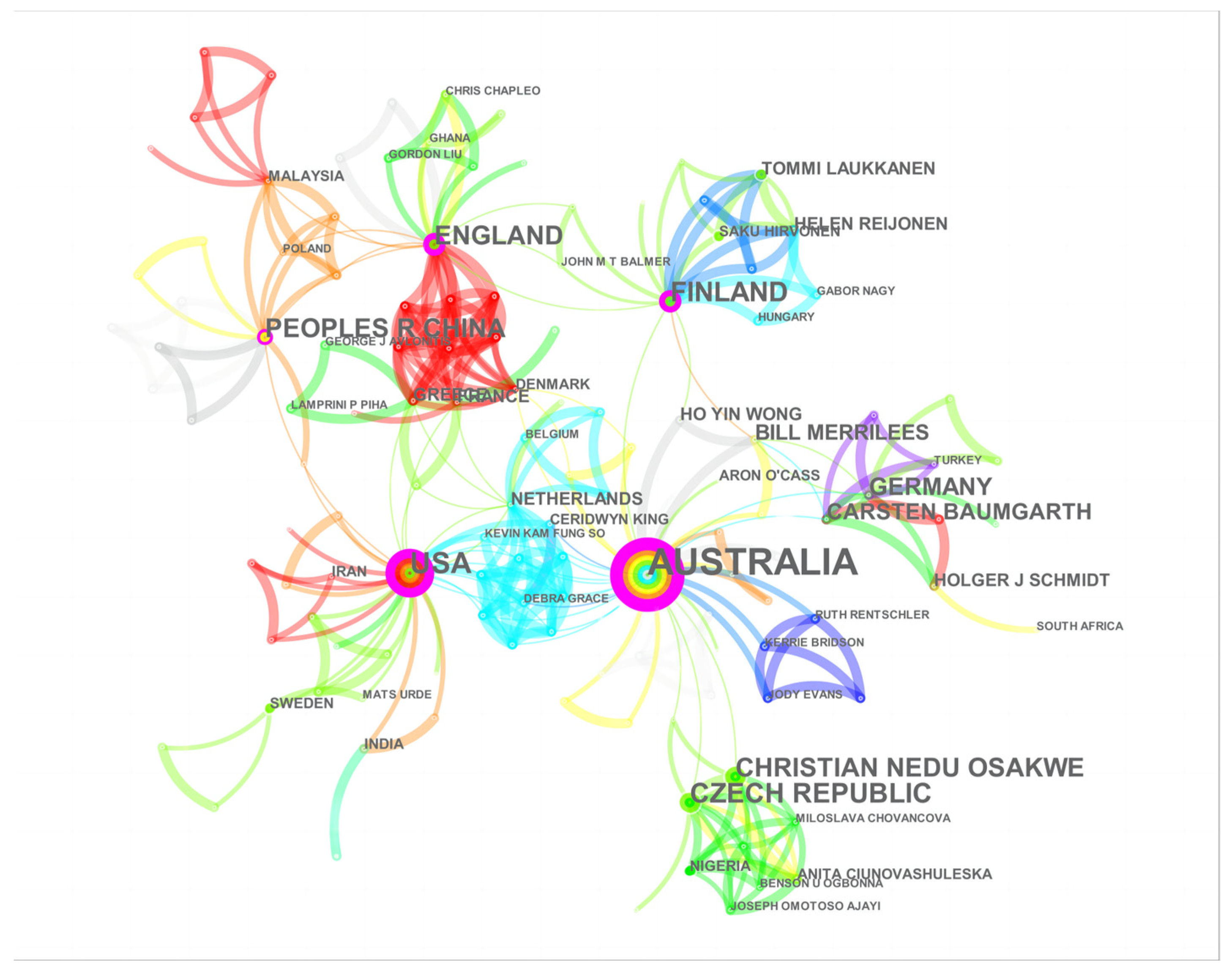 Sustainability 15 01486 g002