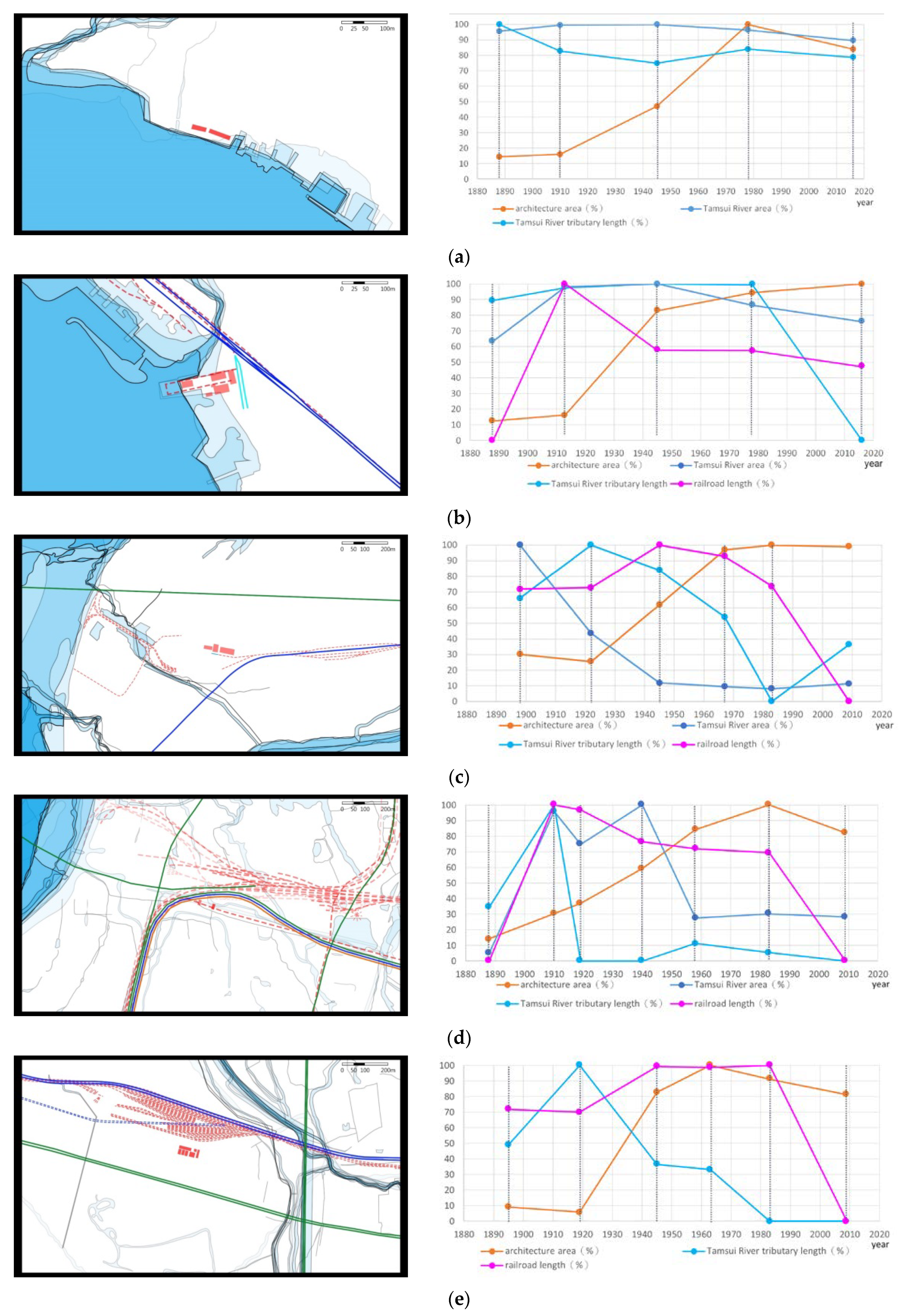 Sustainability 15 01491 g006a