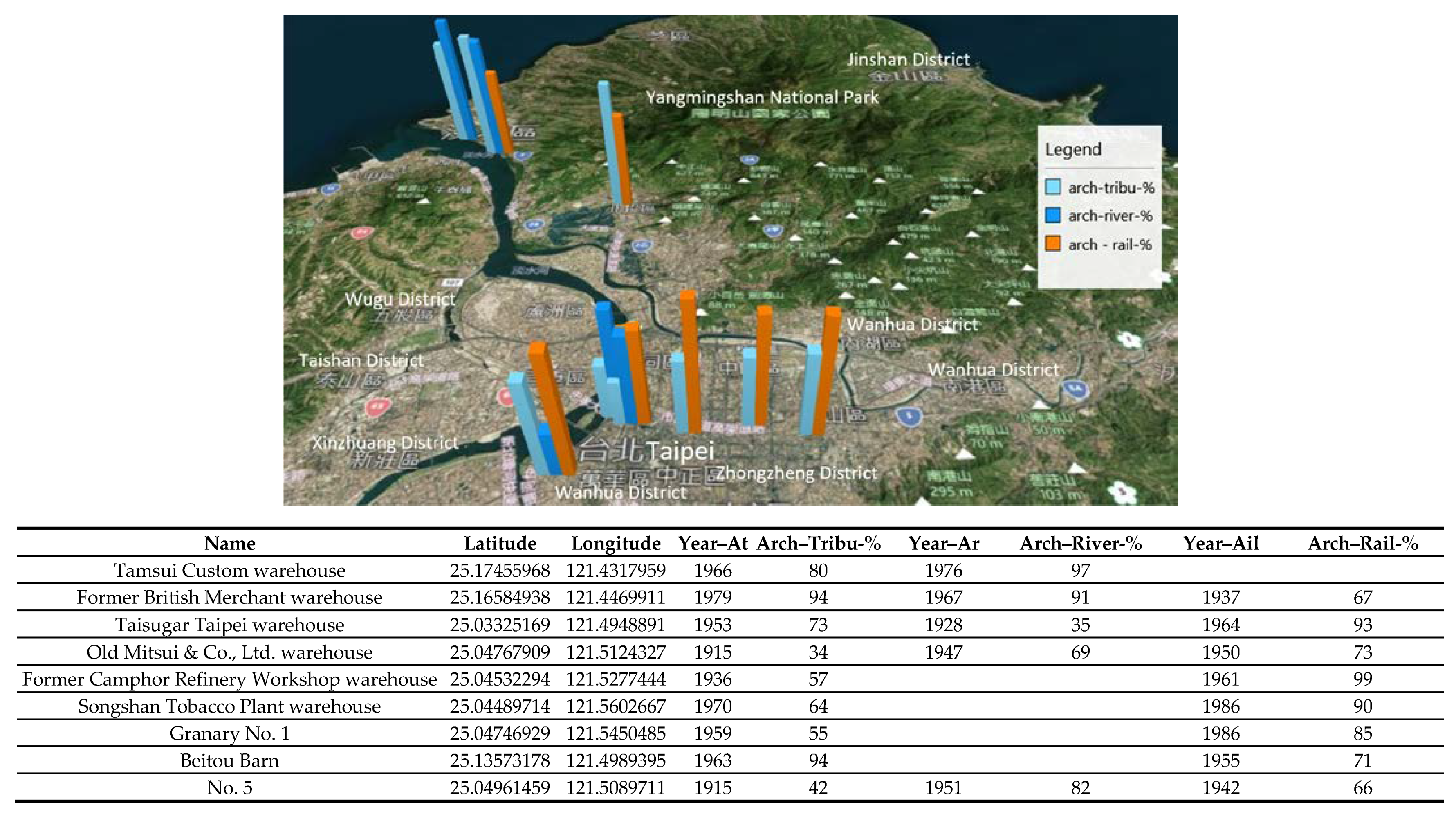 Sustainability 15 01491 g010
