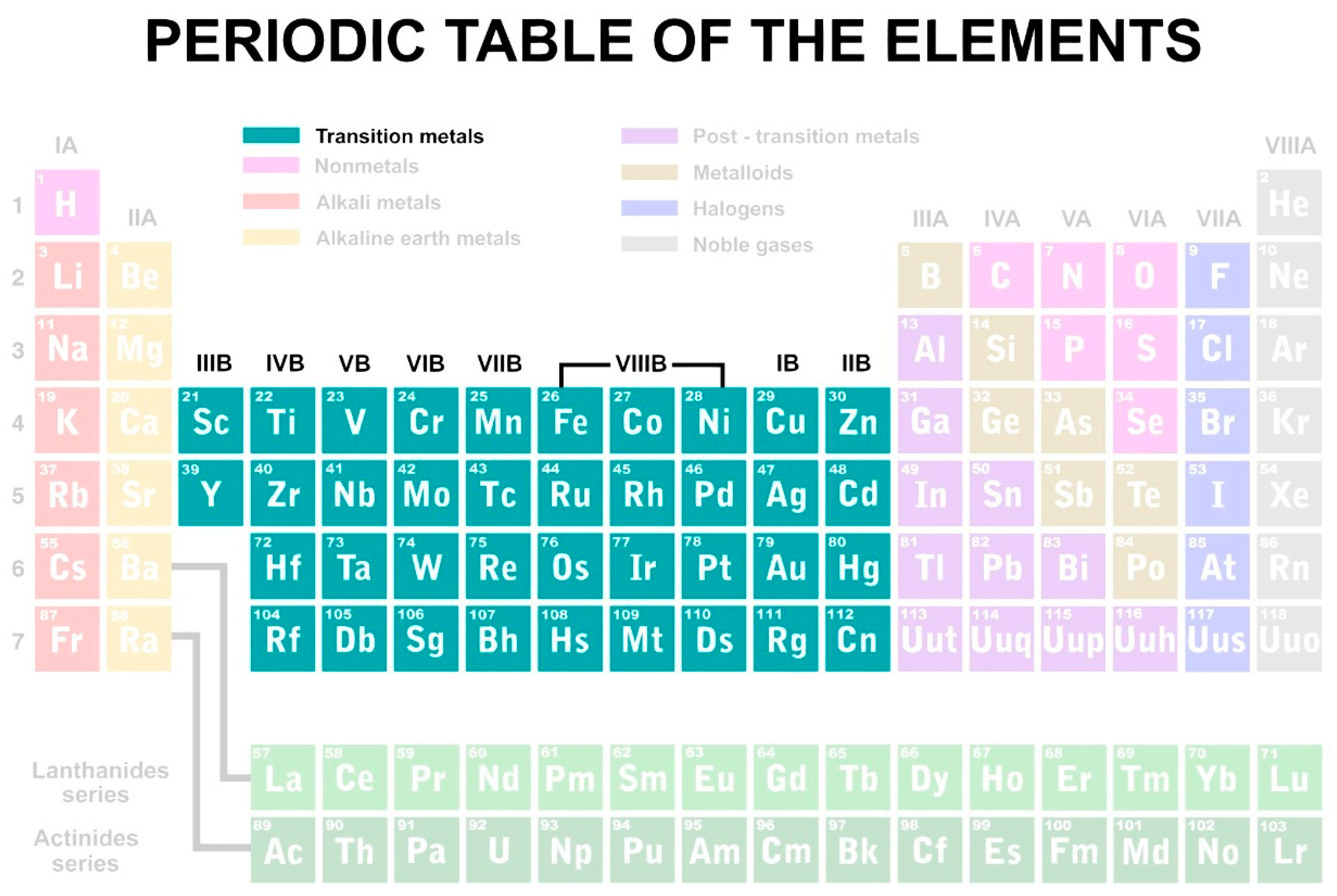 Sustainability 15 01492 g002 Sustainability 15 01492 g002