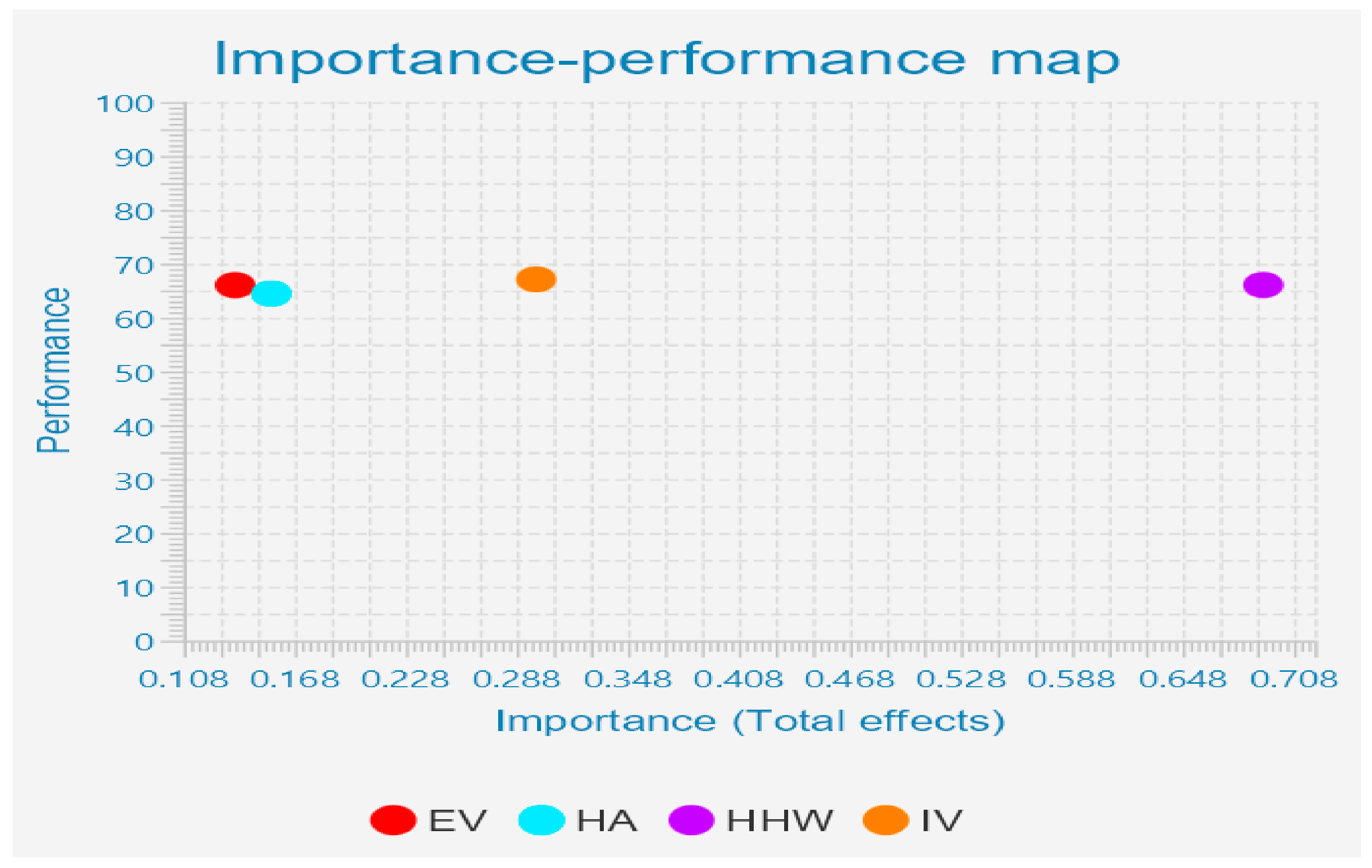 Sustainability 15 01493 g002 Sustainability 15 01493 g002