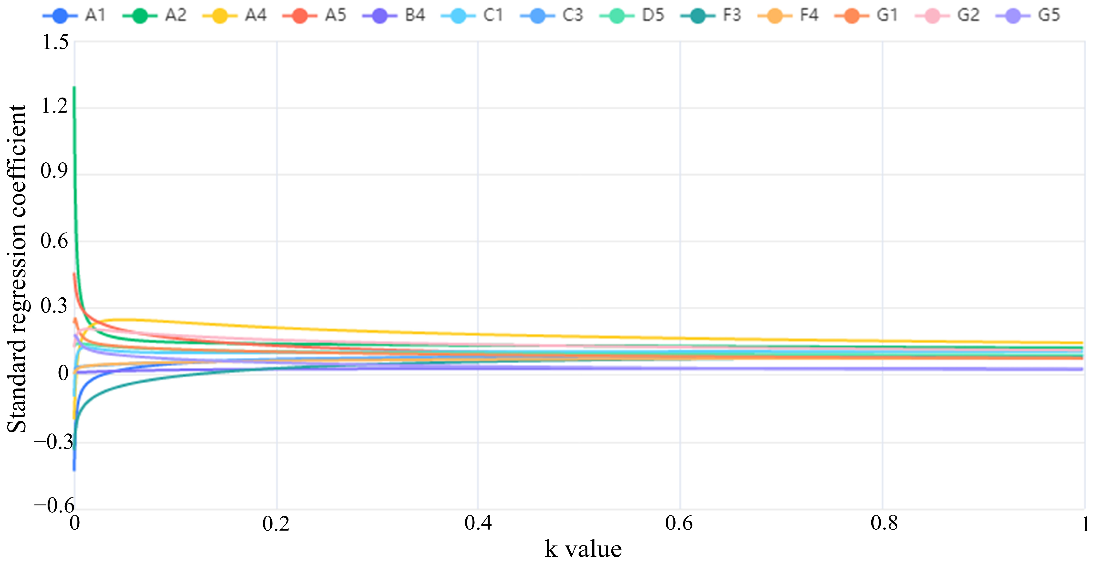 Sustainability 15 01497 g004
