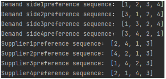 Sustainability 15 01505 g0a1