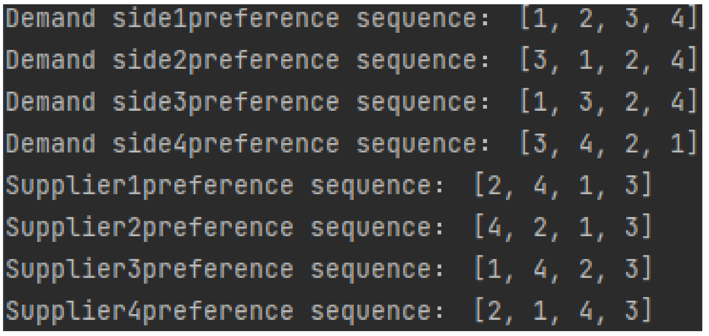 Sustainability 15 01505 g0a1