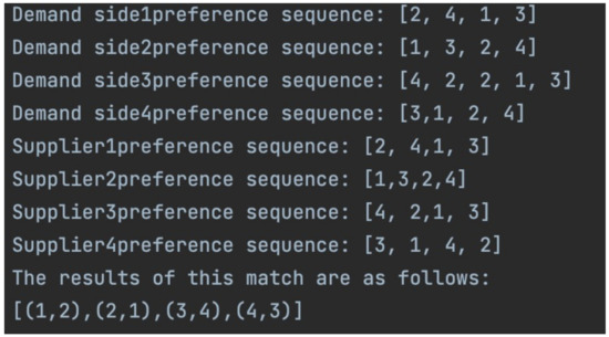 Sustainability 15 01505 g0a2