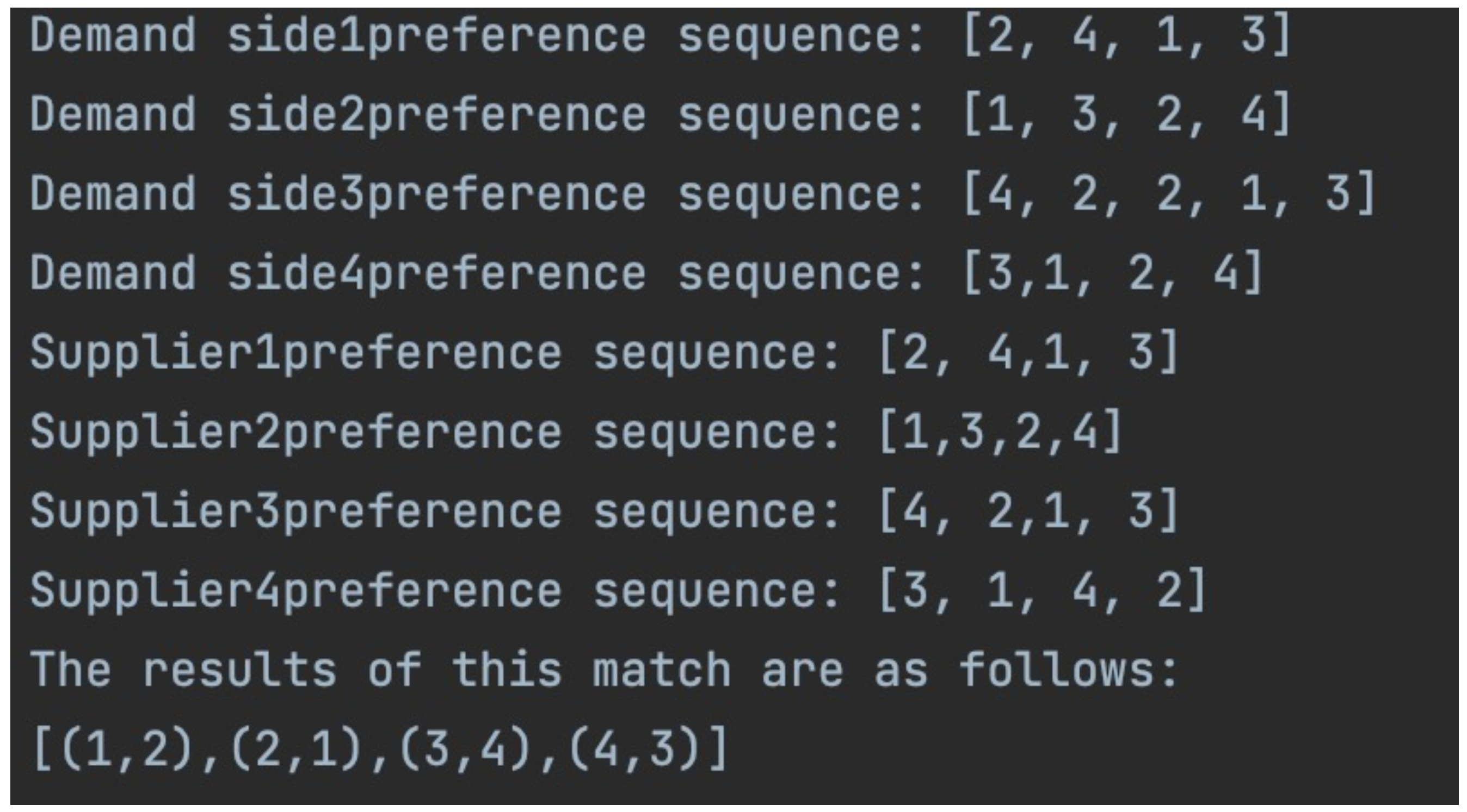 Sustainability 15 01505 g0a2