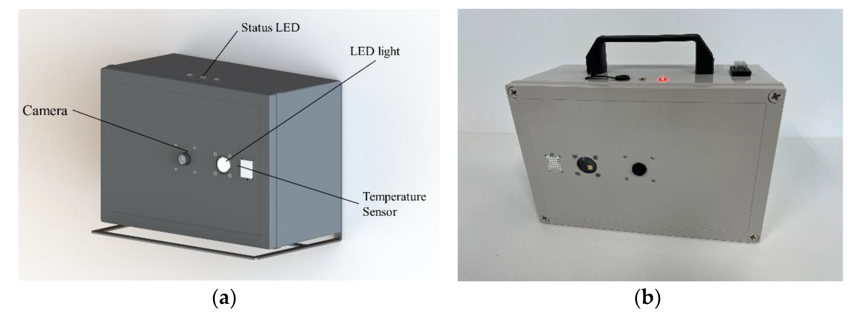 Sustainability 15 01509 g006 Sustainability 15 01509 g006