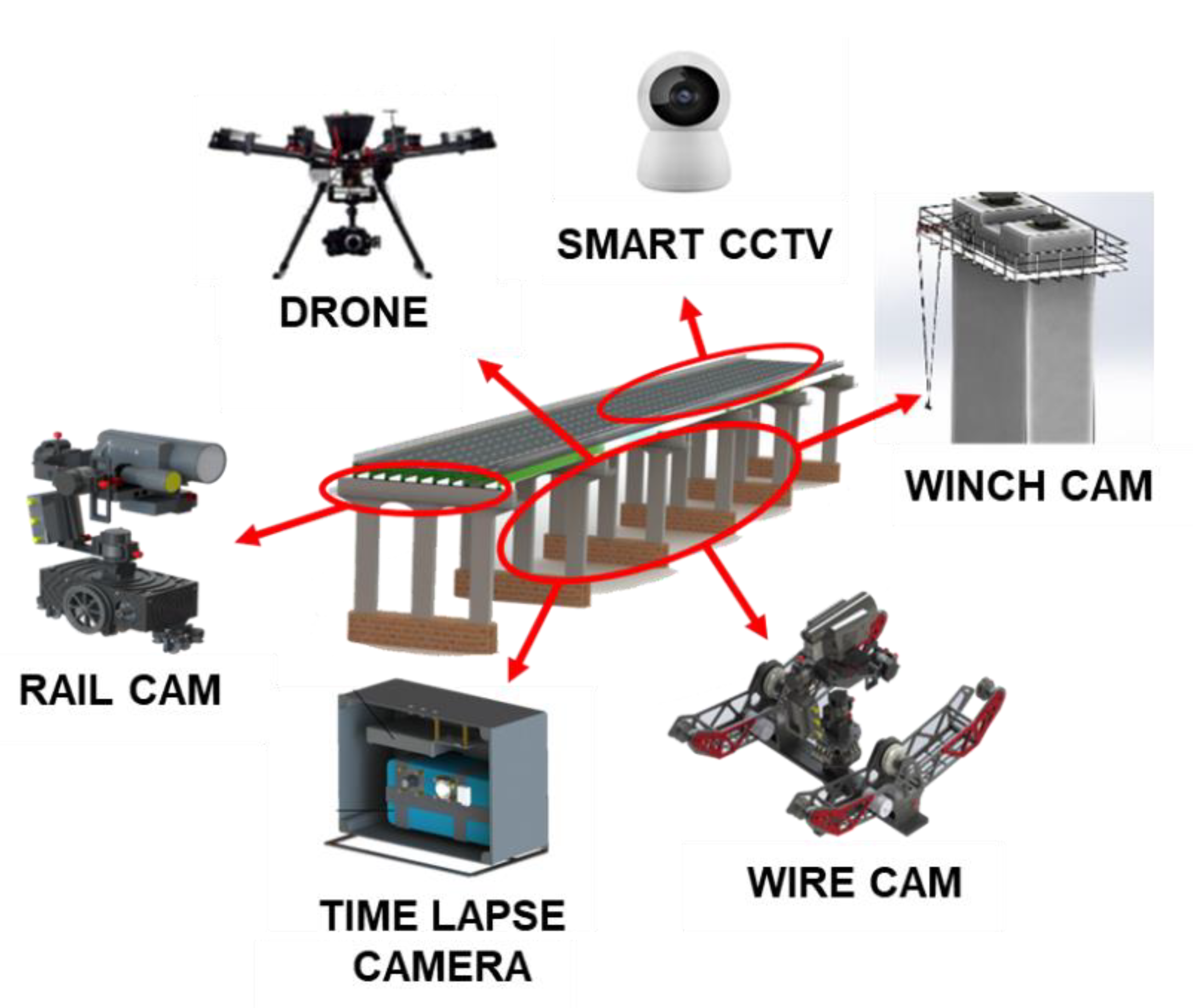 Sustainability 15 01509 g008 Sustainability 15 01509 g008