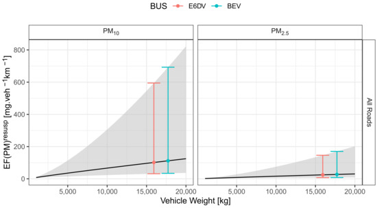 Sustainability 15 01522 g0a4