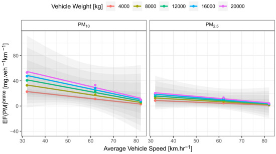 Sustainability 15 01522 g0a5