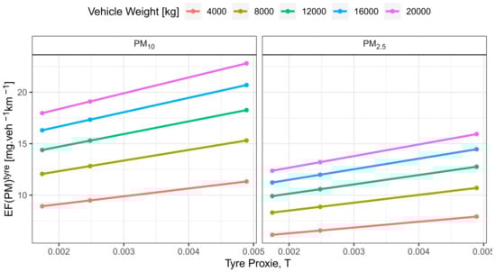 Sustainability 15 01522 g0a8