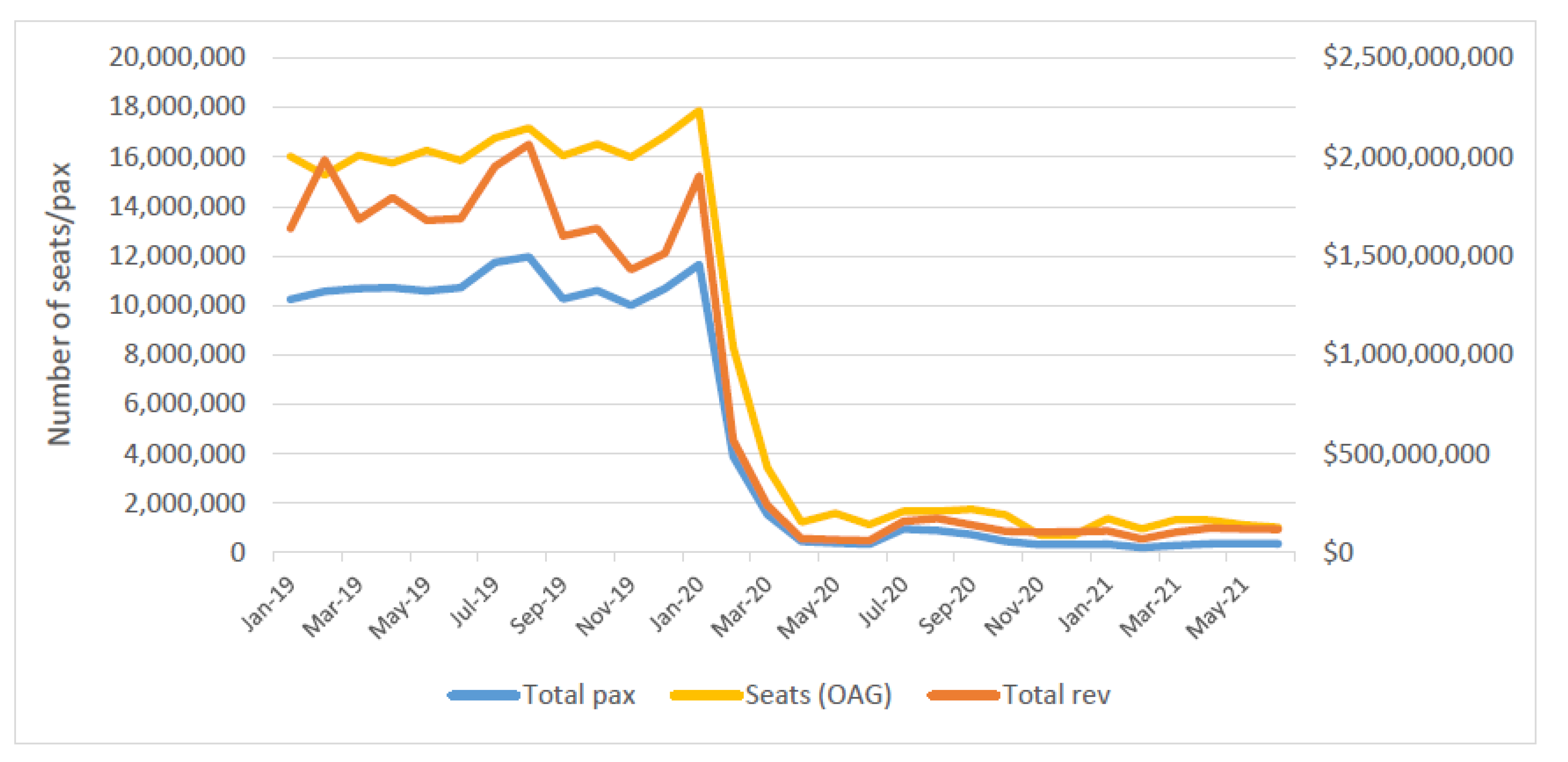 Sustainability 15 01525 g003