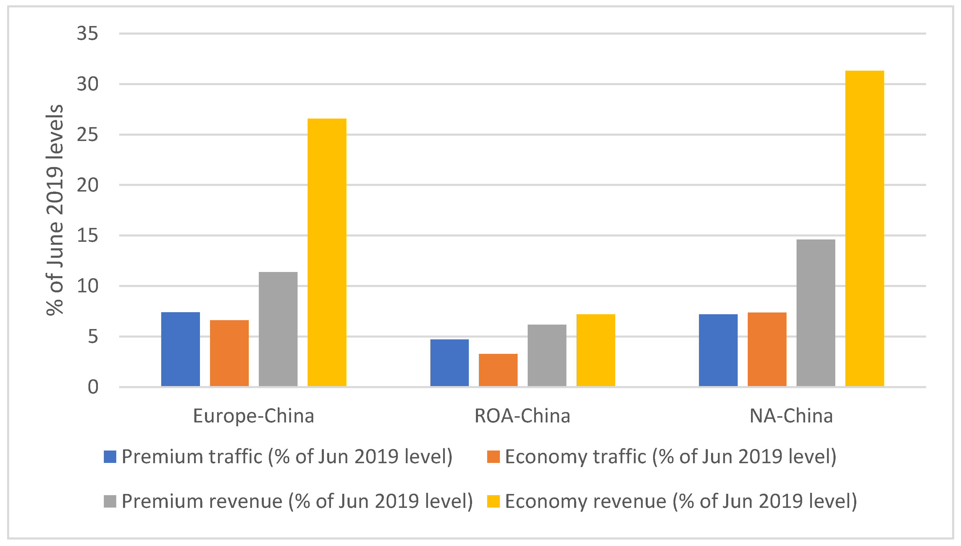Sustainability 15 01525 g005