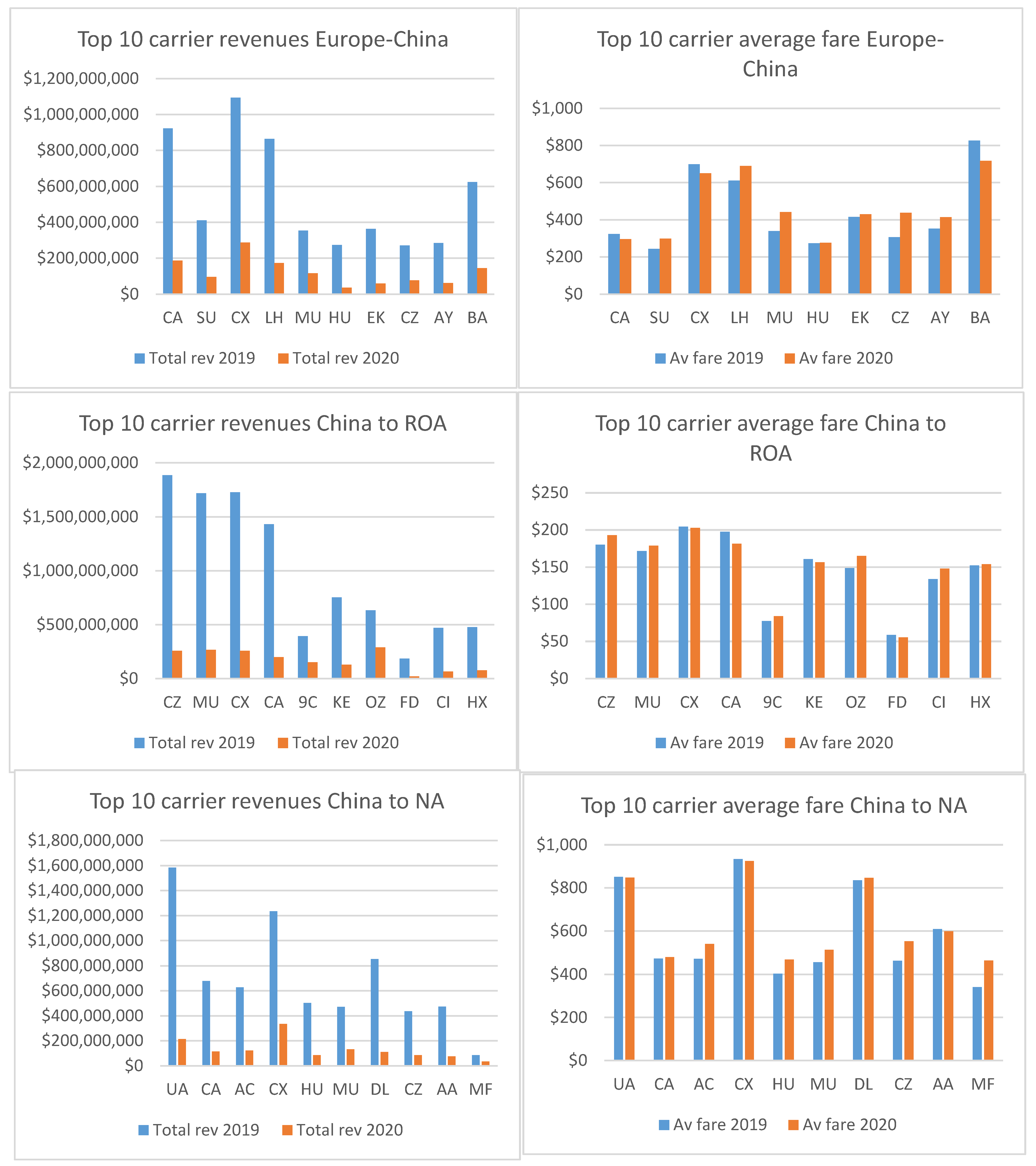 Sustainability 15 01525 g006