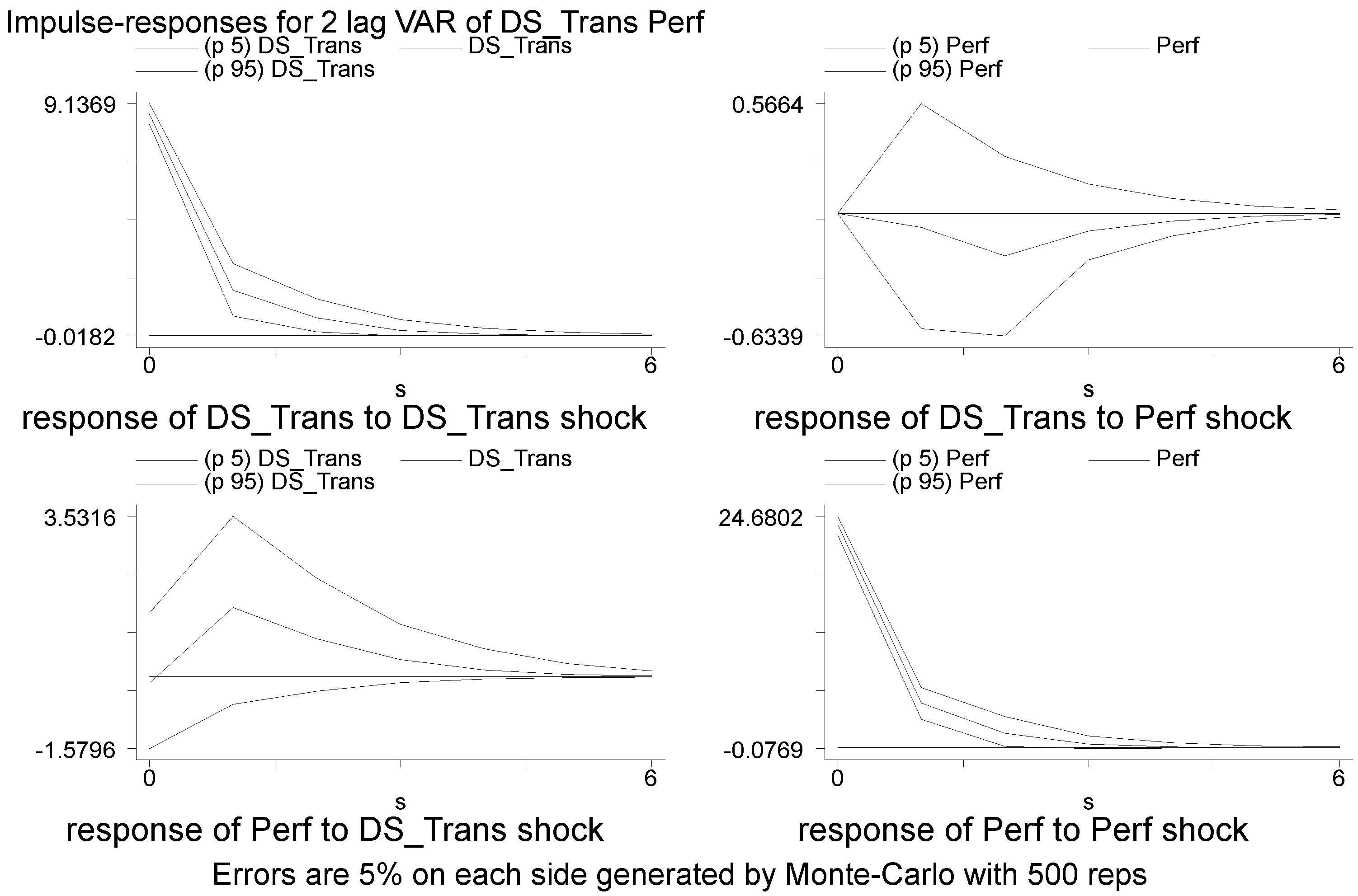 Sustainability 15 01530 g002