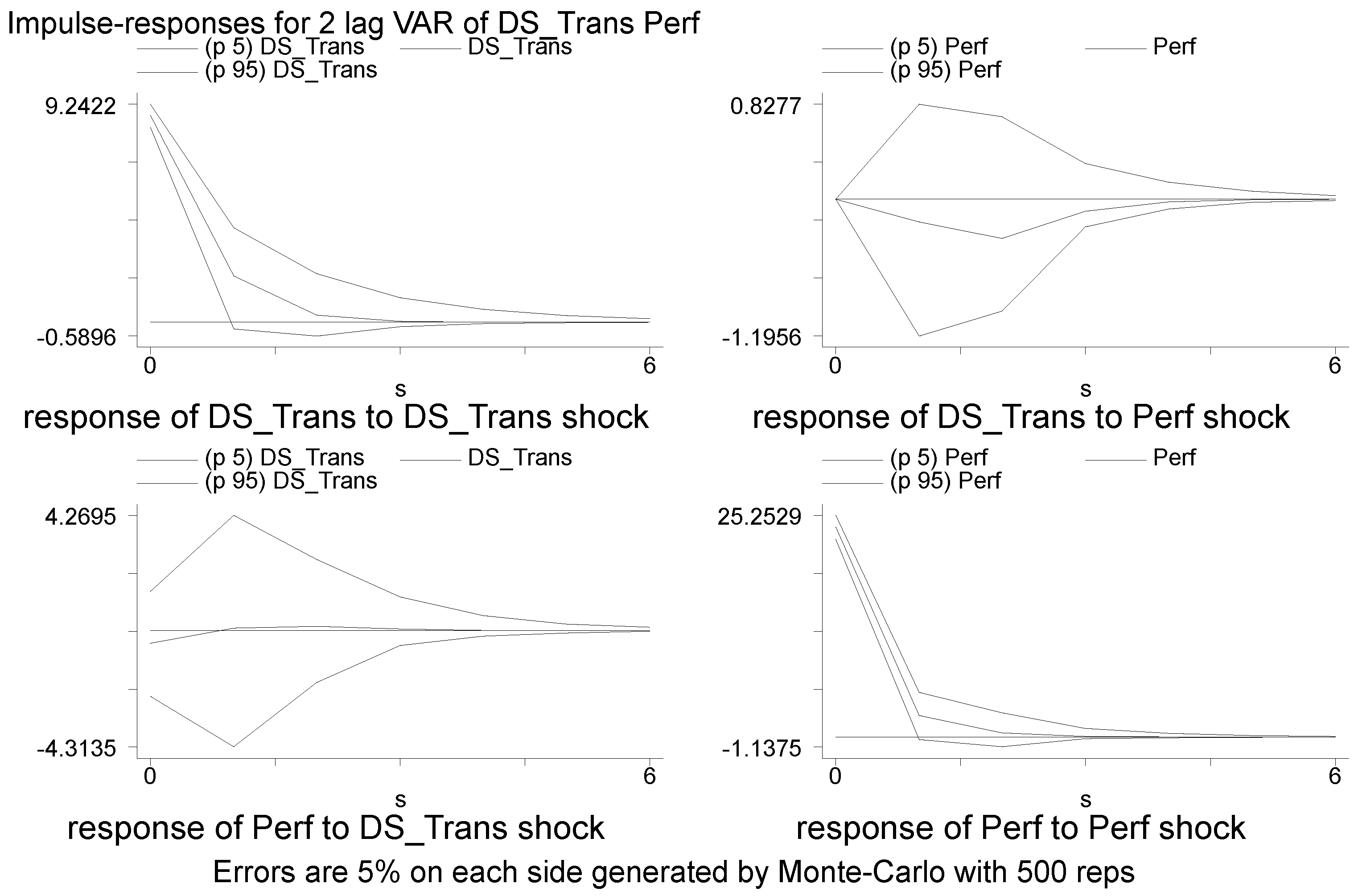 Sustainability 15 01530 g004
