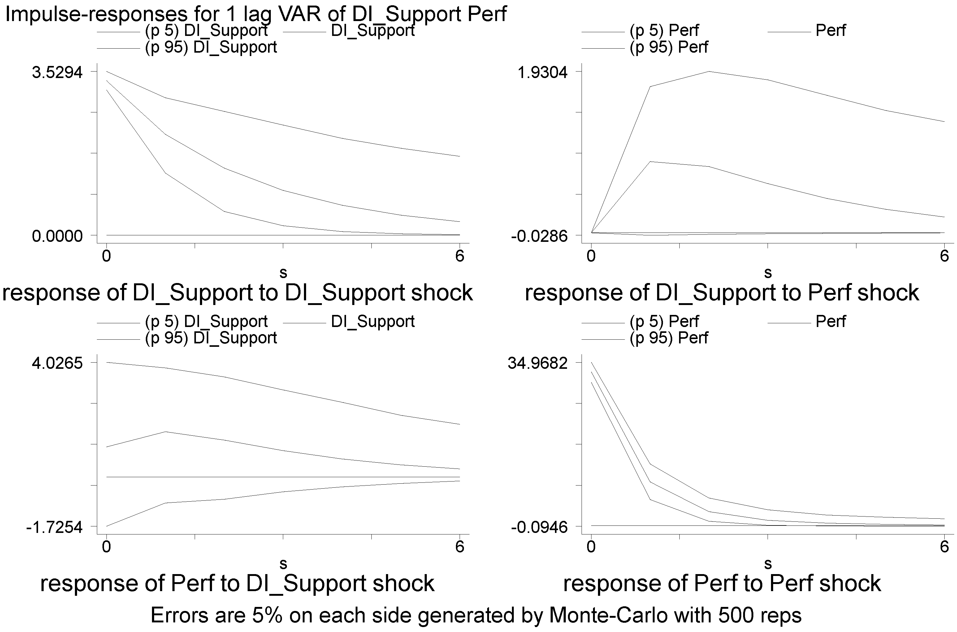 Sustainability 15 01530 g006