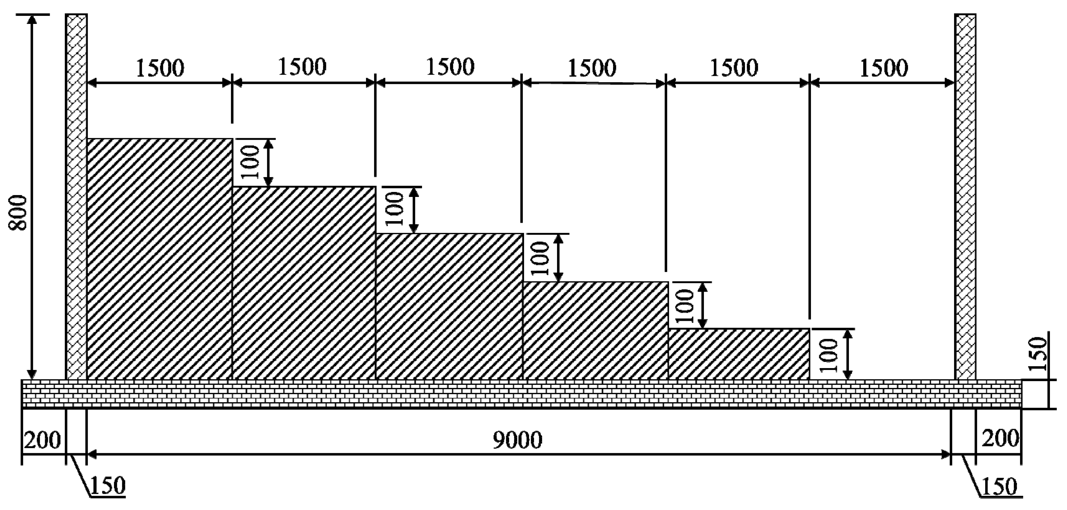 Sustainability 15 01536 g001