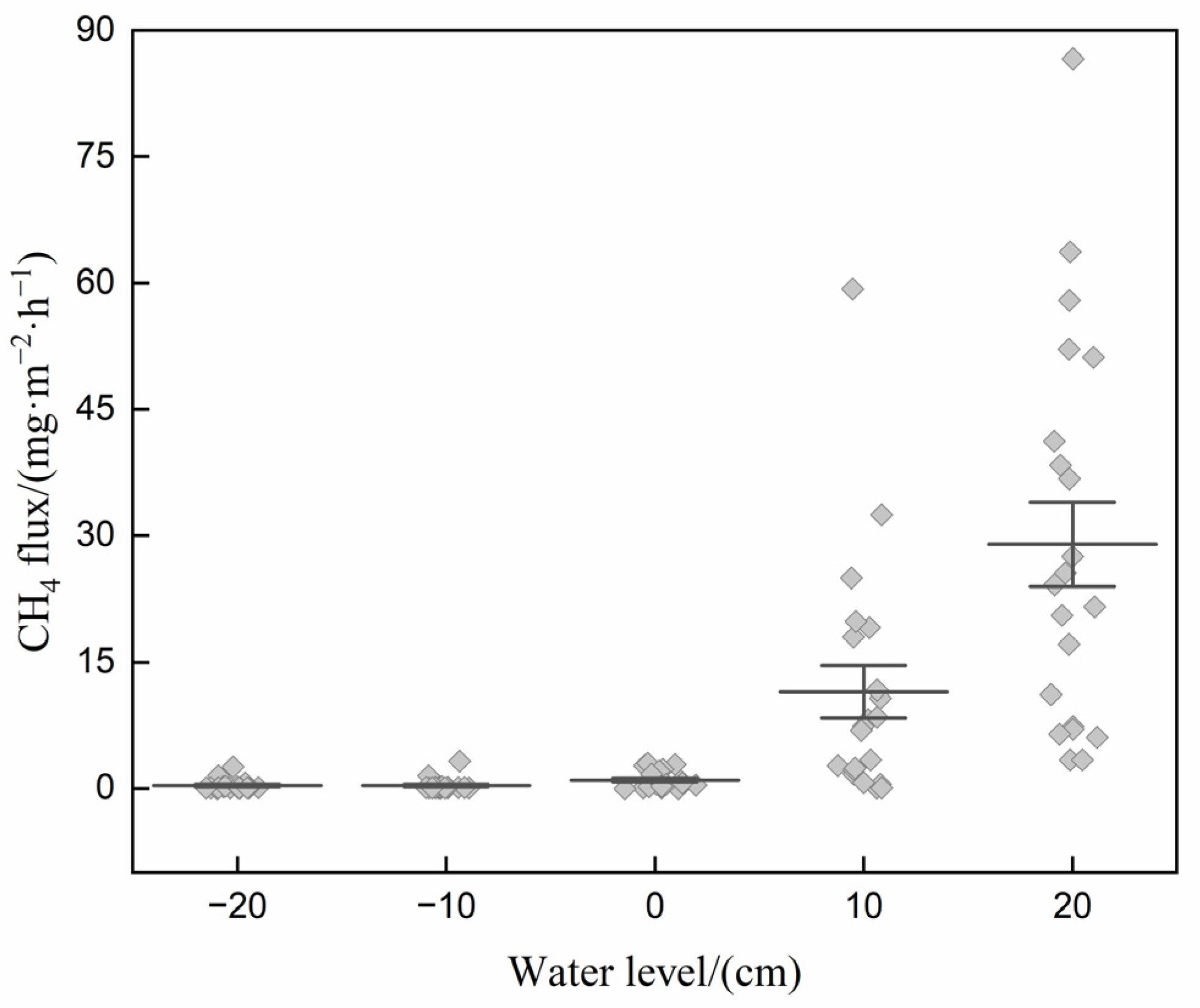 Sustainability 15 01536 g005