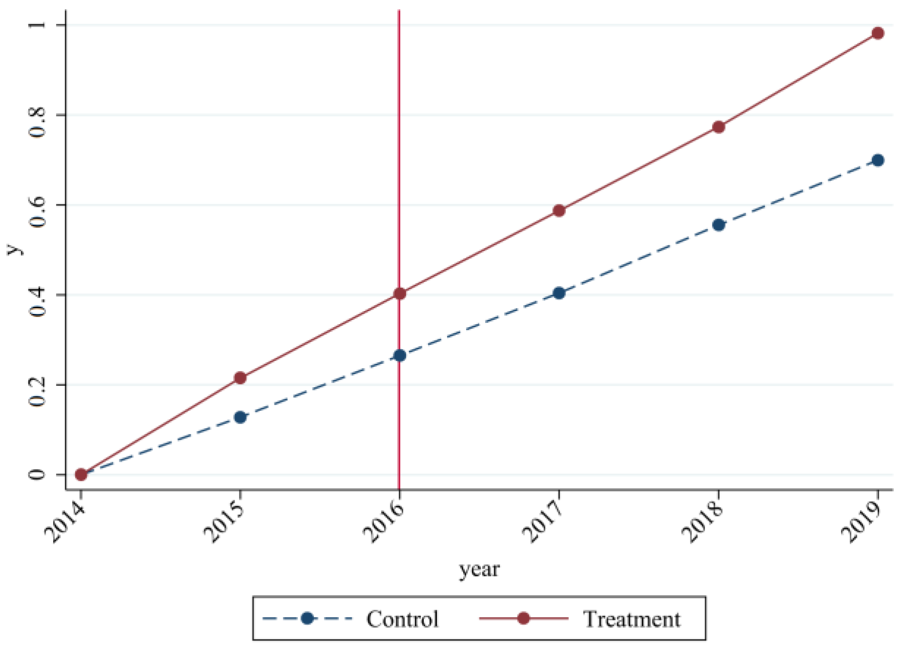 Sustainability 15 01543 g006