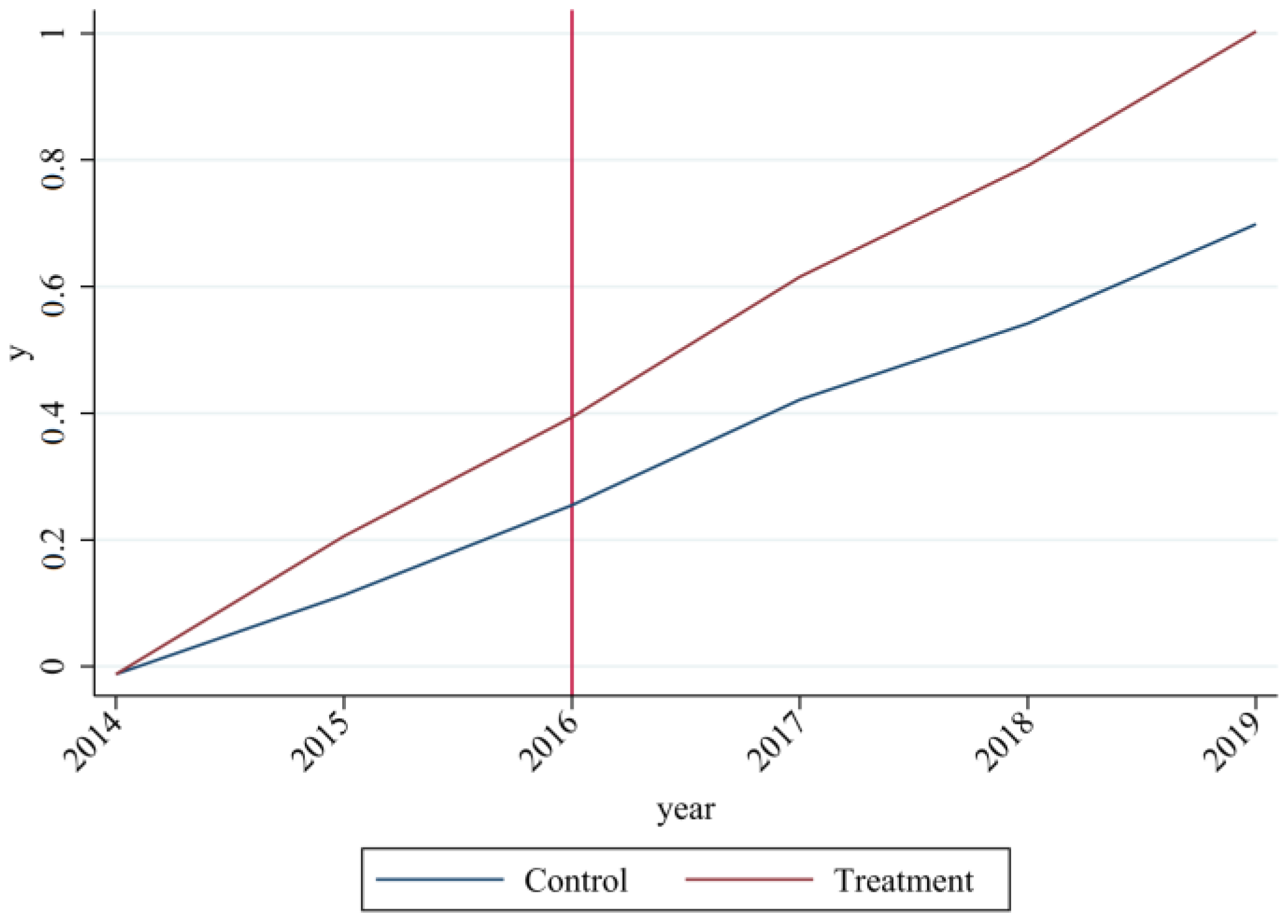 Sustainability 15 01543 g008