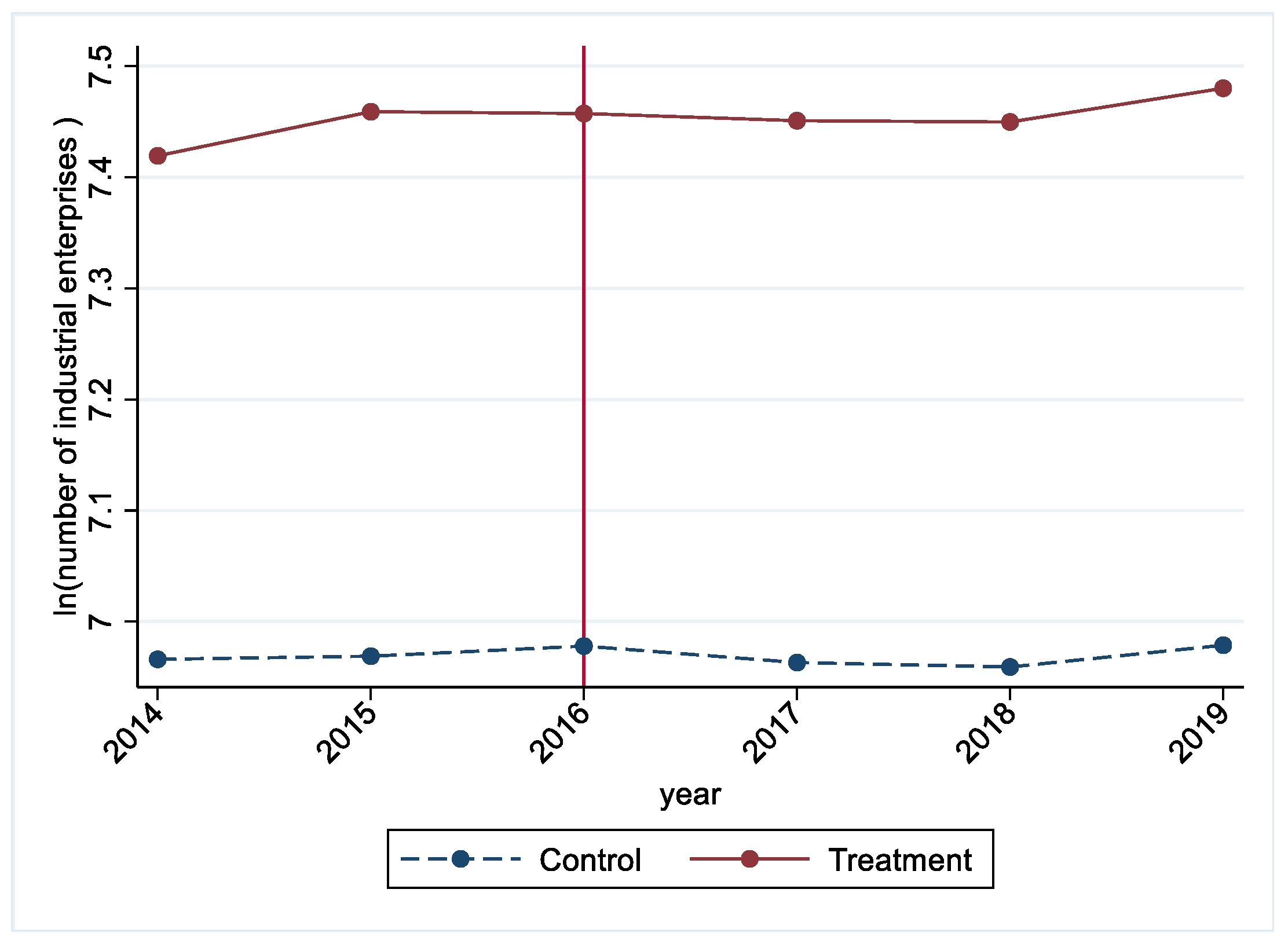 Sustainability 15 01543 g010