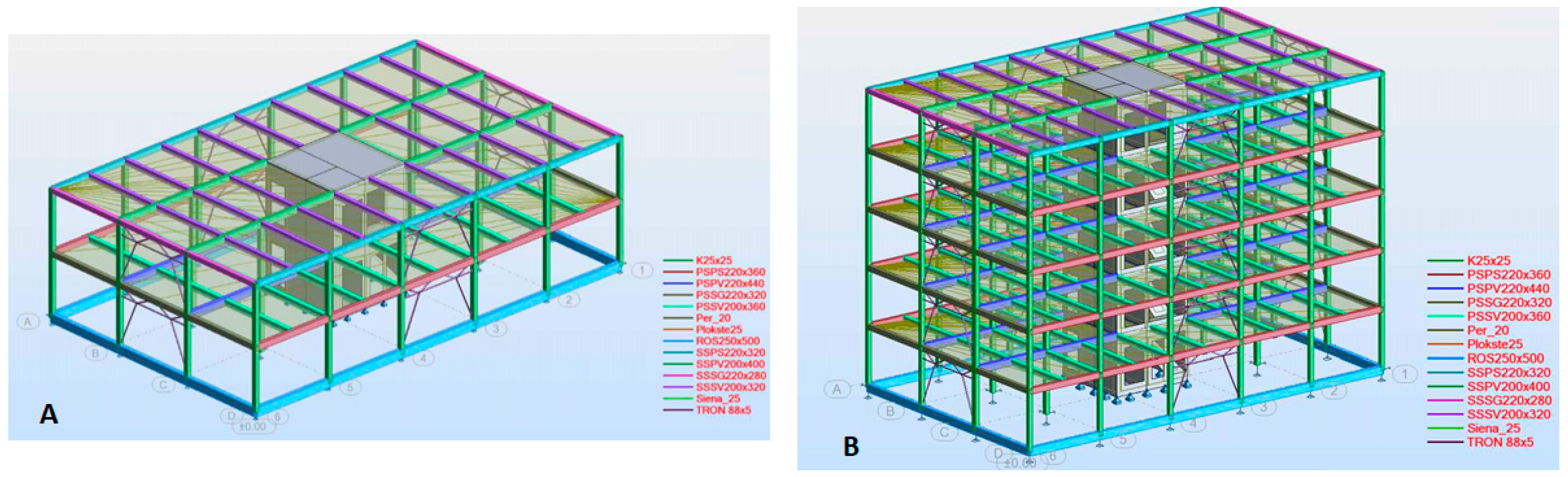 Sustainability 15 01560 g003