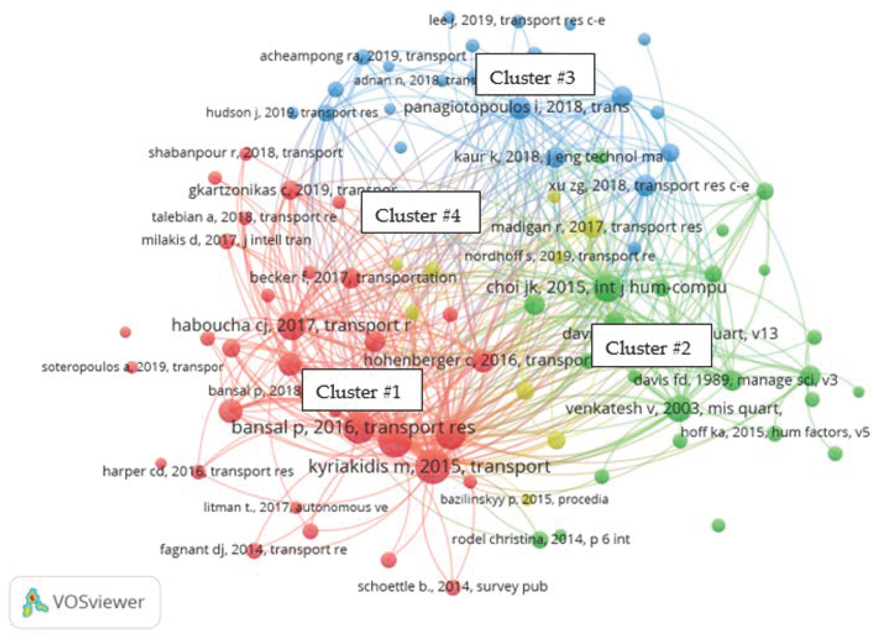 Sustainability 15 01566 g004