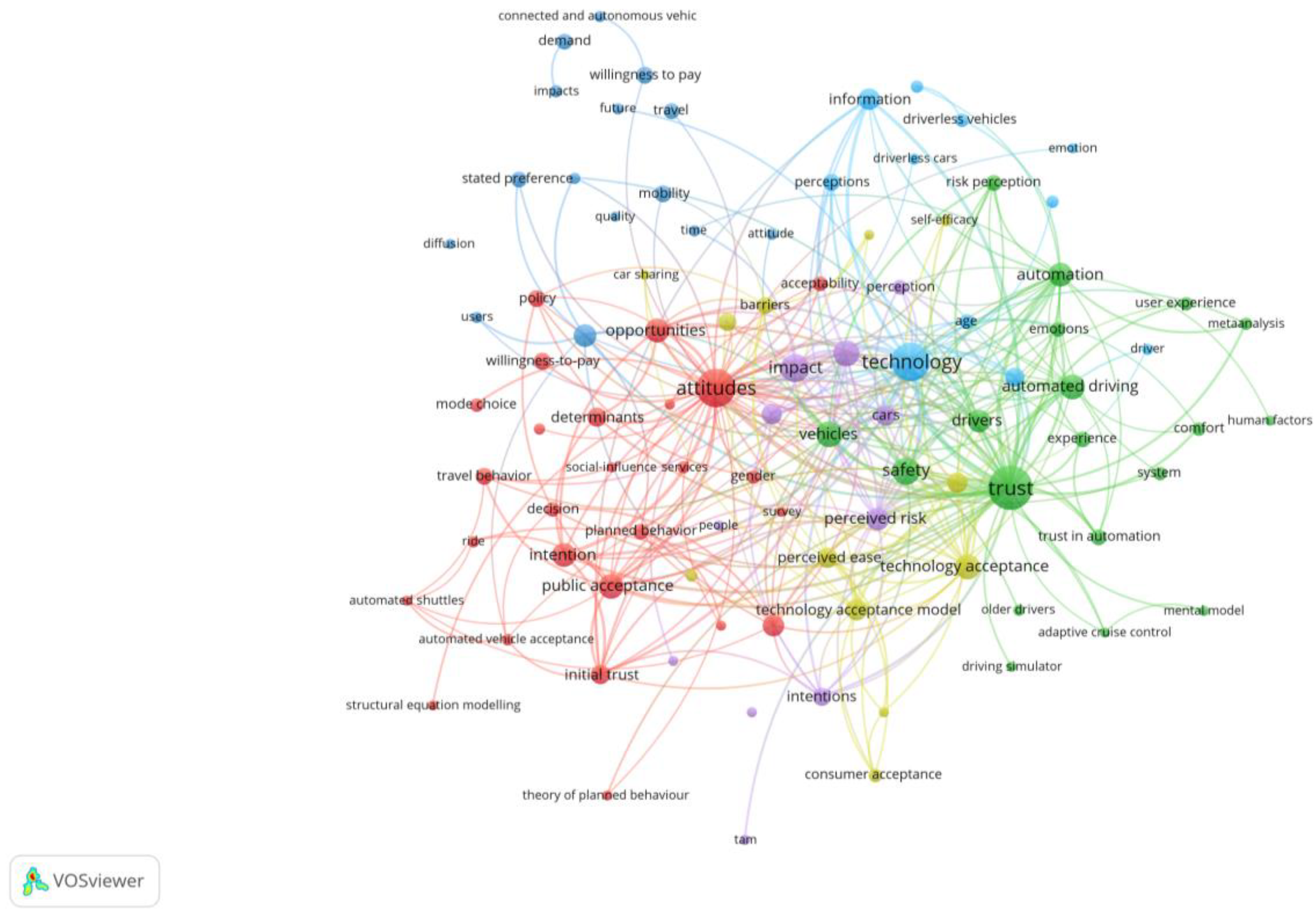 Sustainability 15 01566 g006