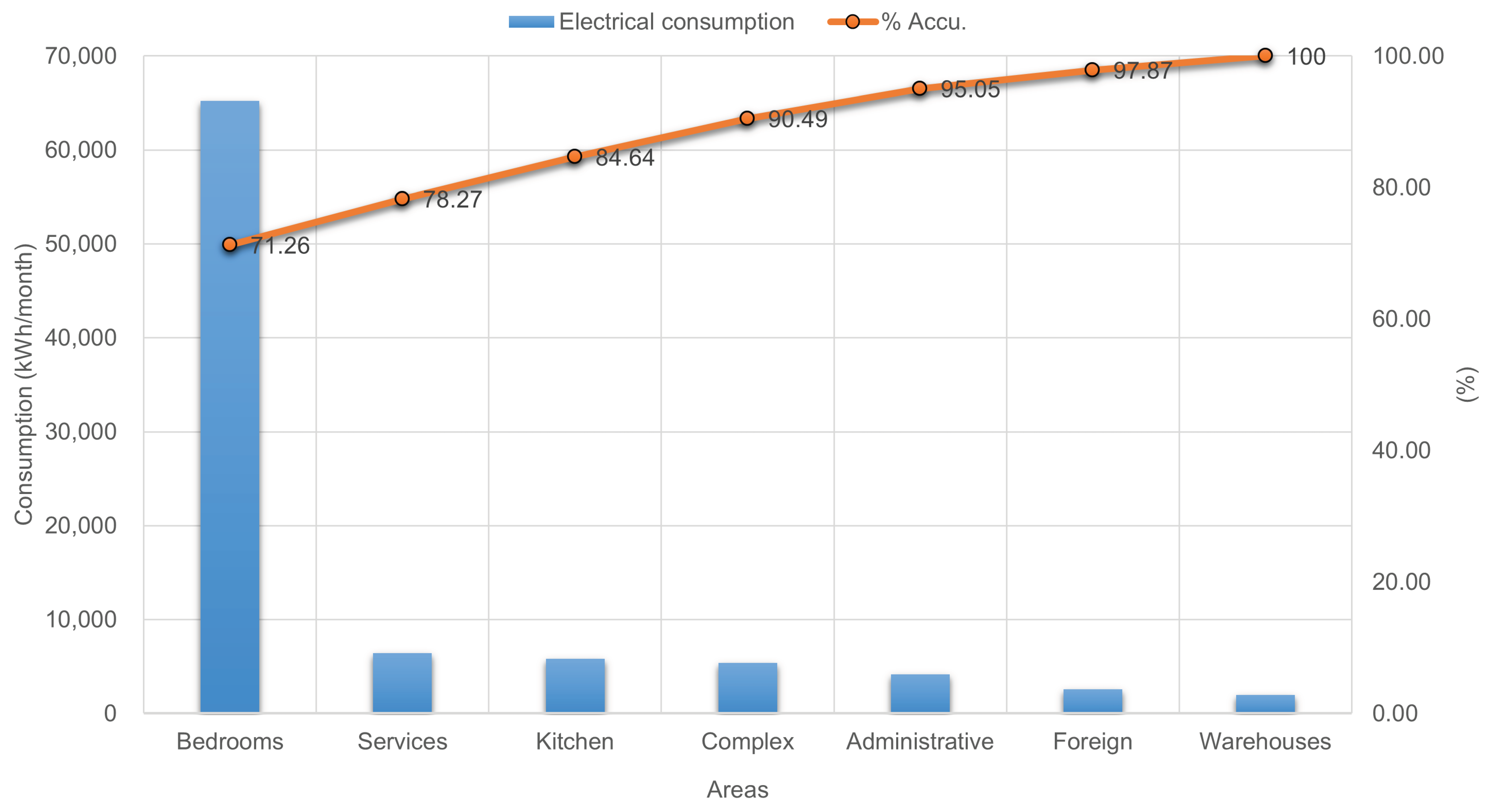 Sustainability 15 01568 g005