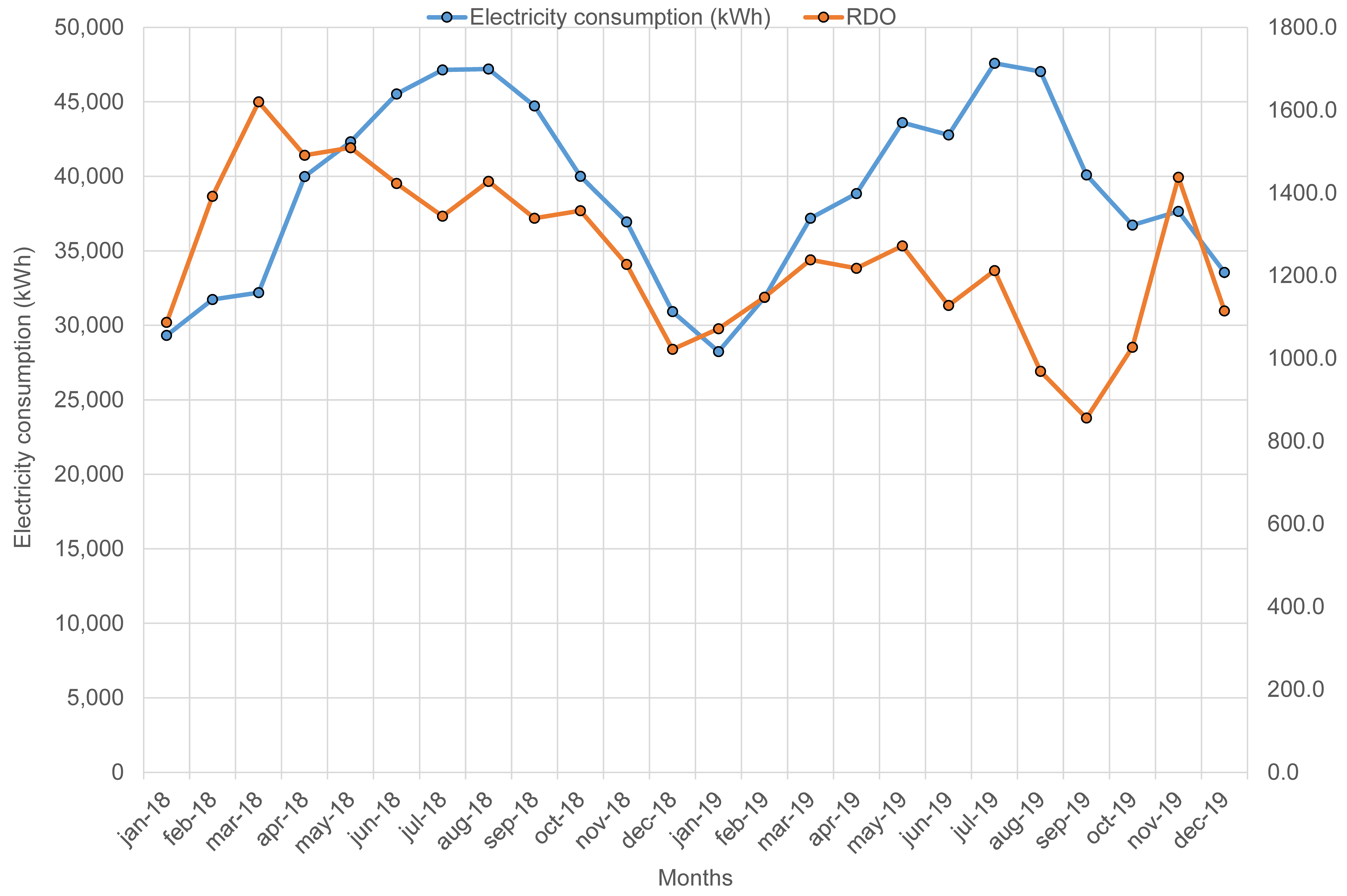 Sustainability 15 01568 g006