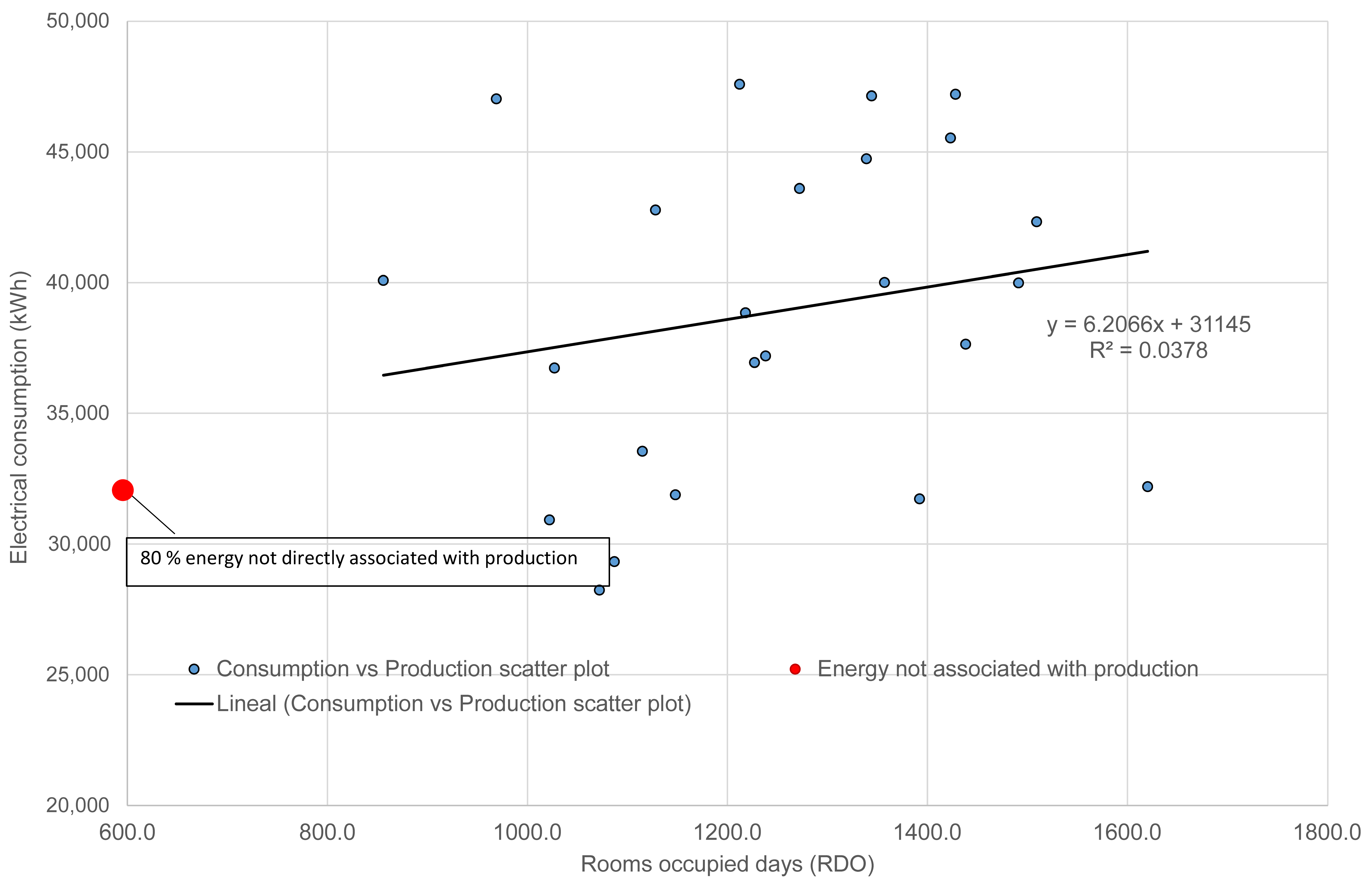 Sustainability 15 01568 g007