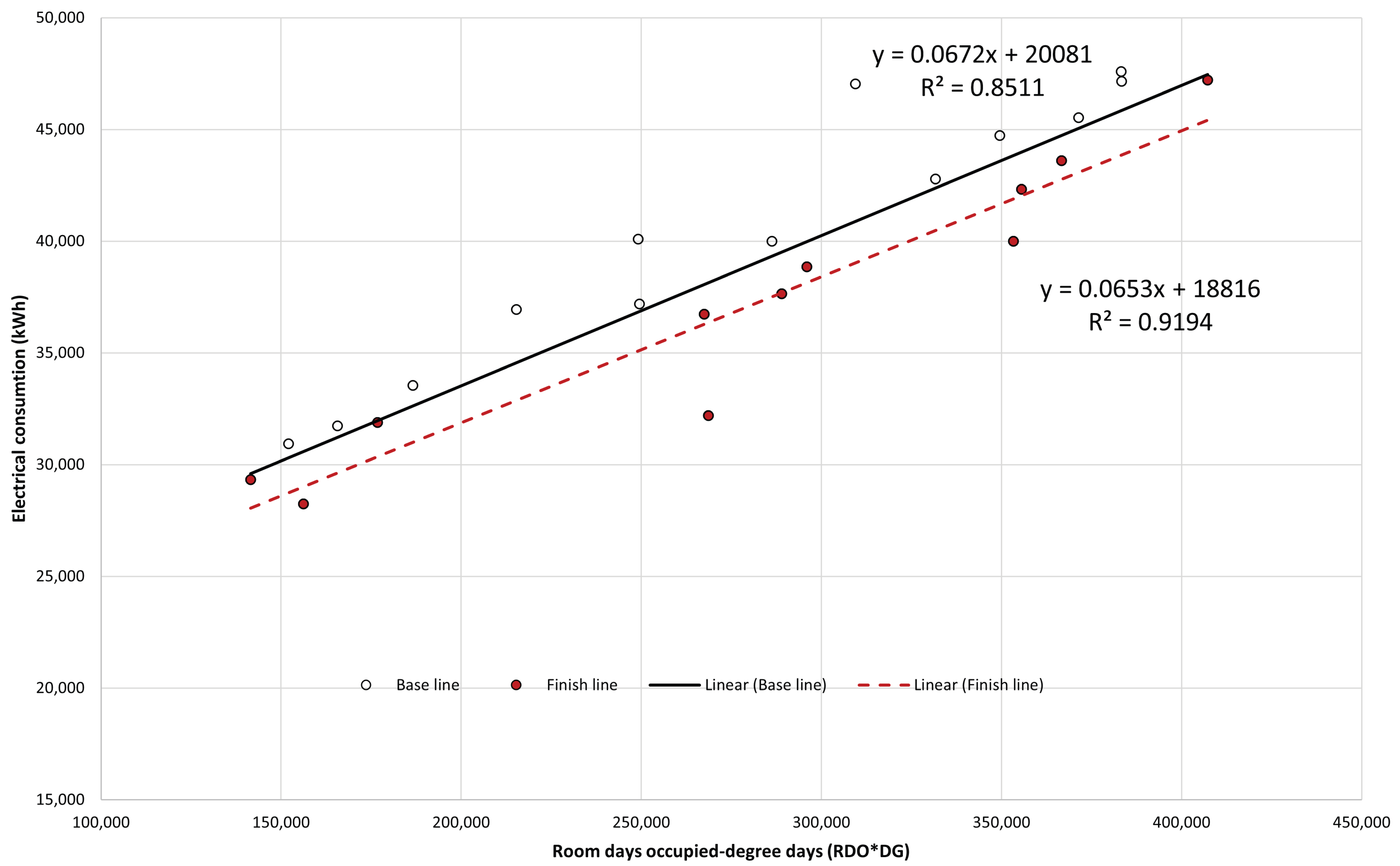 Sustainability 15 01568 g009