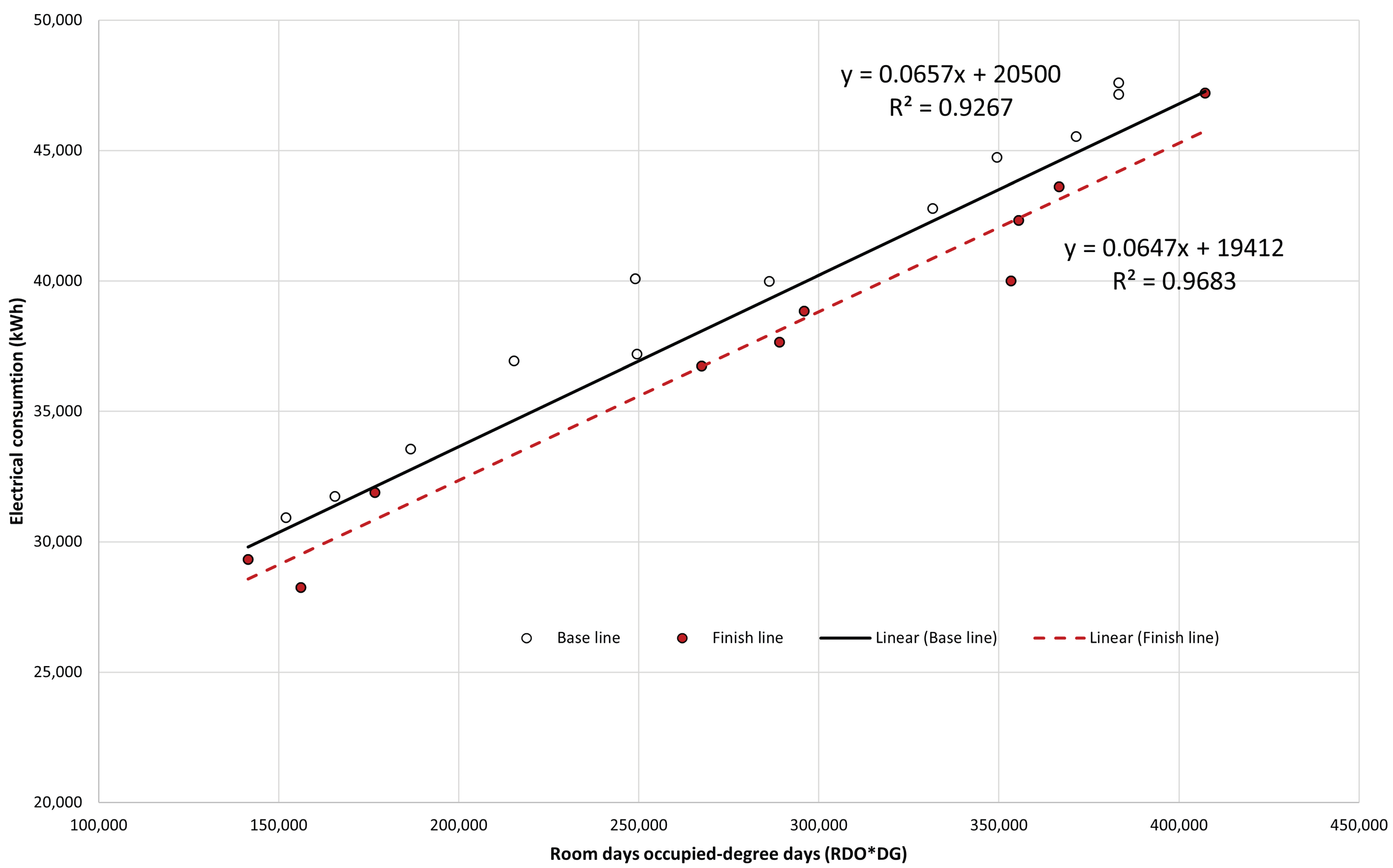 Sustainability 15 01568 g010