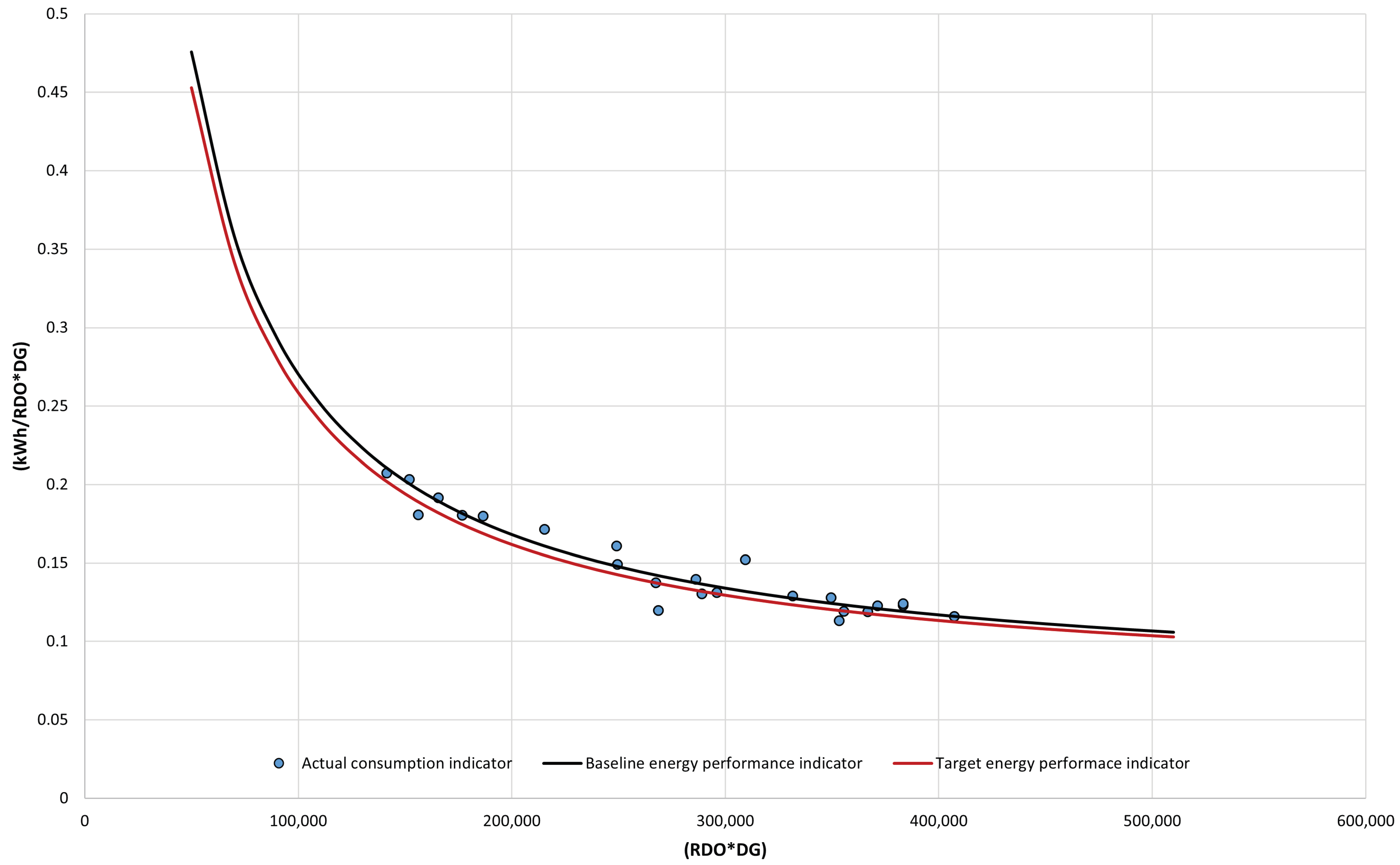 Sustainability 15 01568 g011